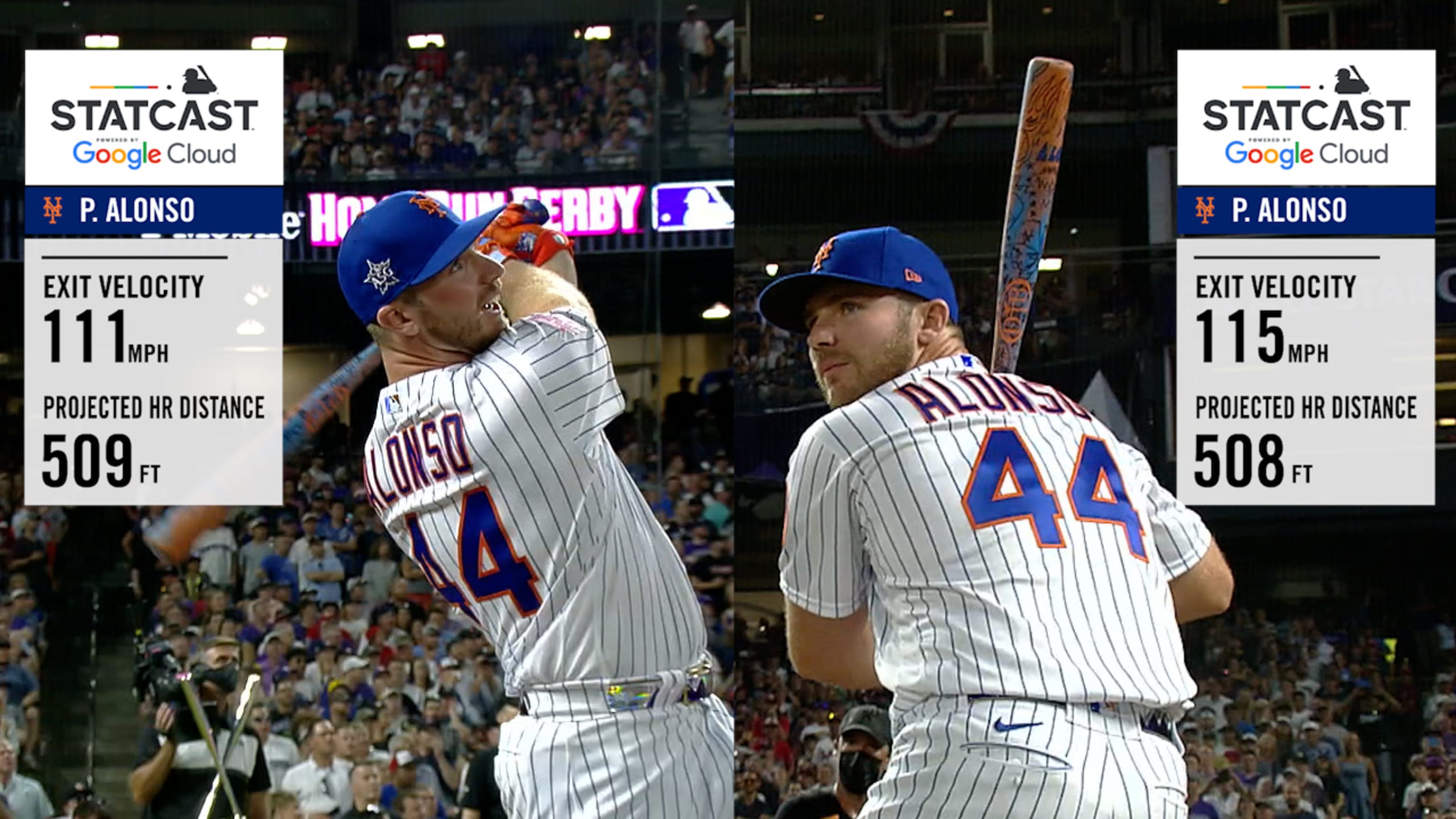 Pete Alonso Set HR Derby Record with 35 Homers 