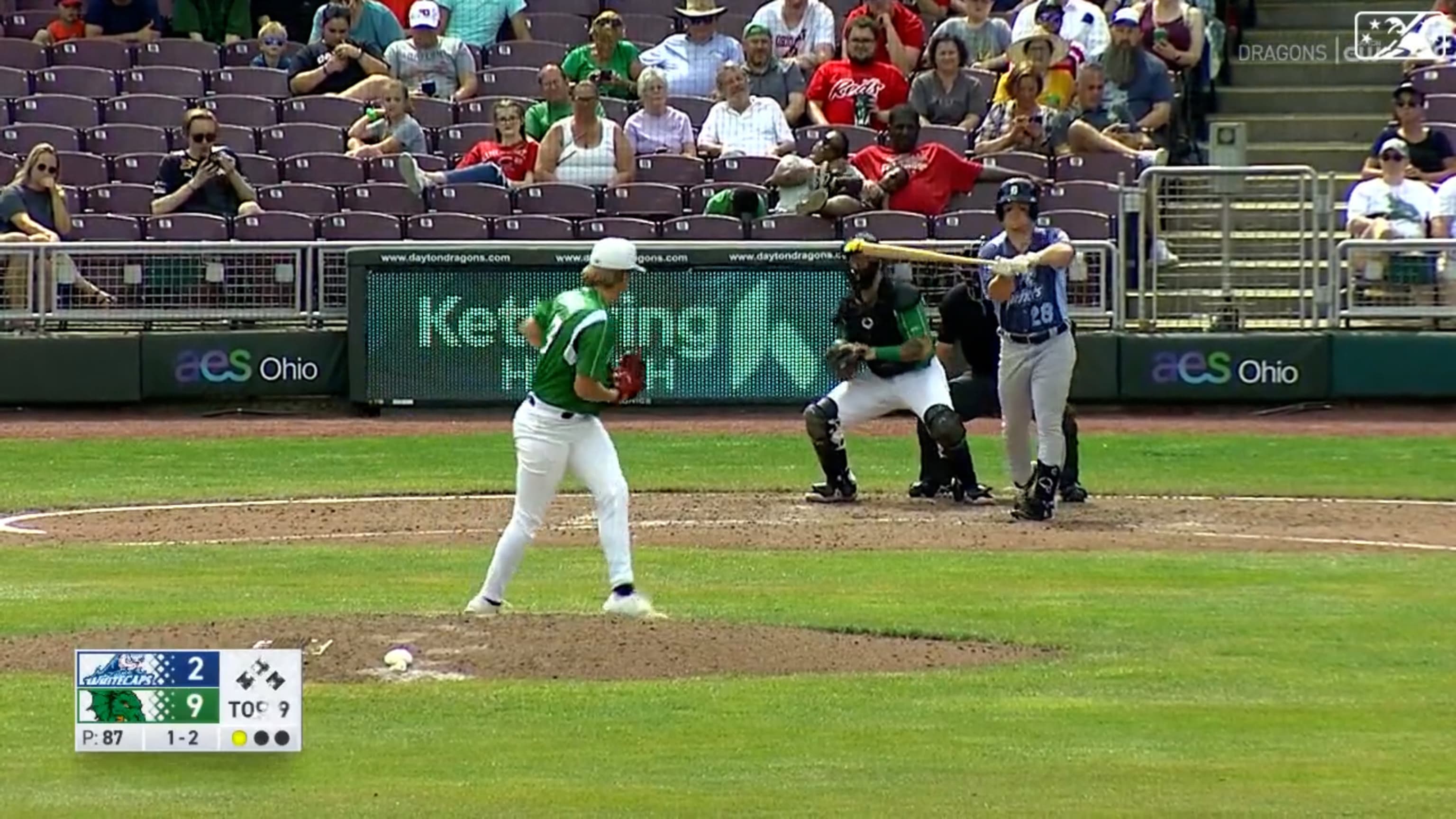 Reds prospects update end of 2022 season