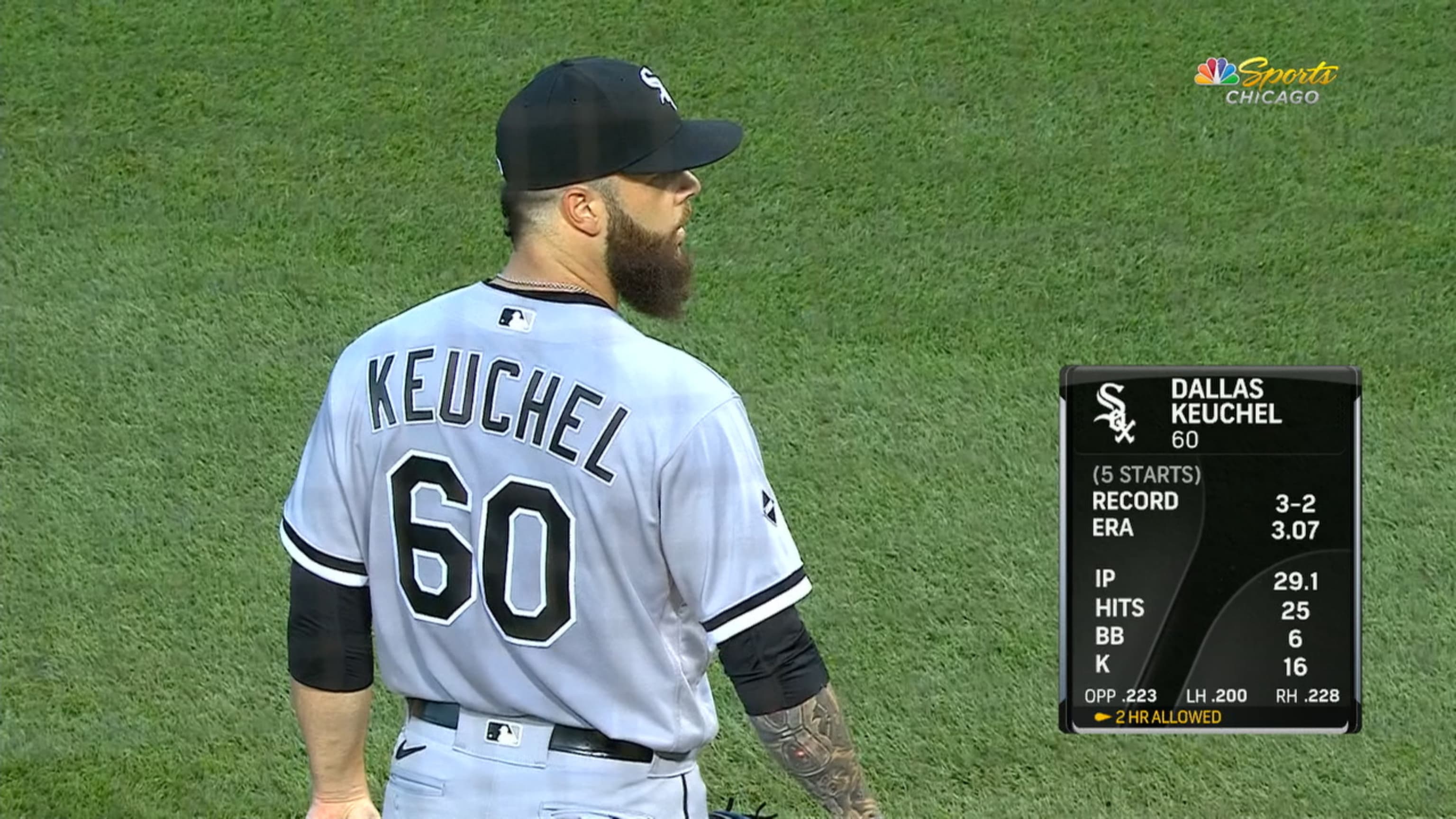 Chicago White Sox 9, Los Angeles Dodgers 0: Is Dallas Keuchel back? - South  Side Sox