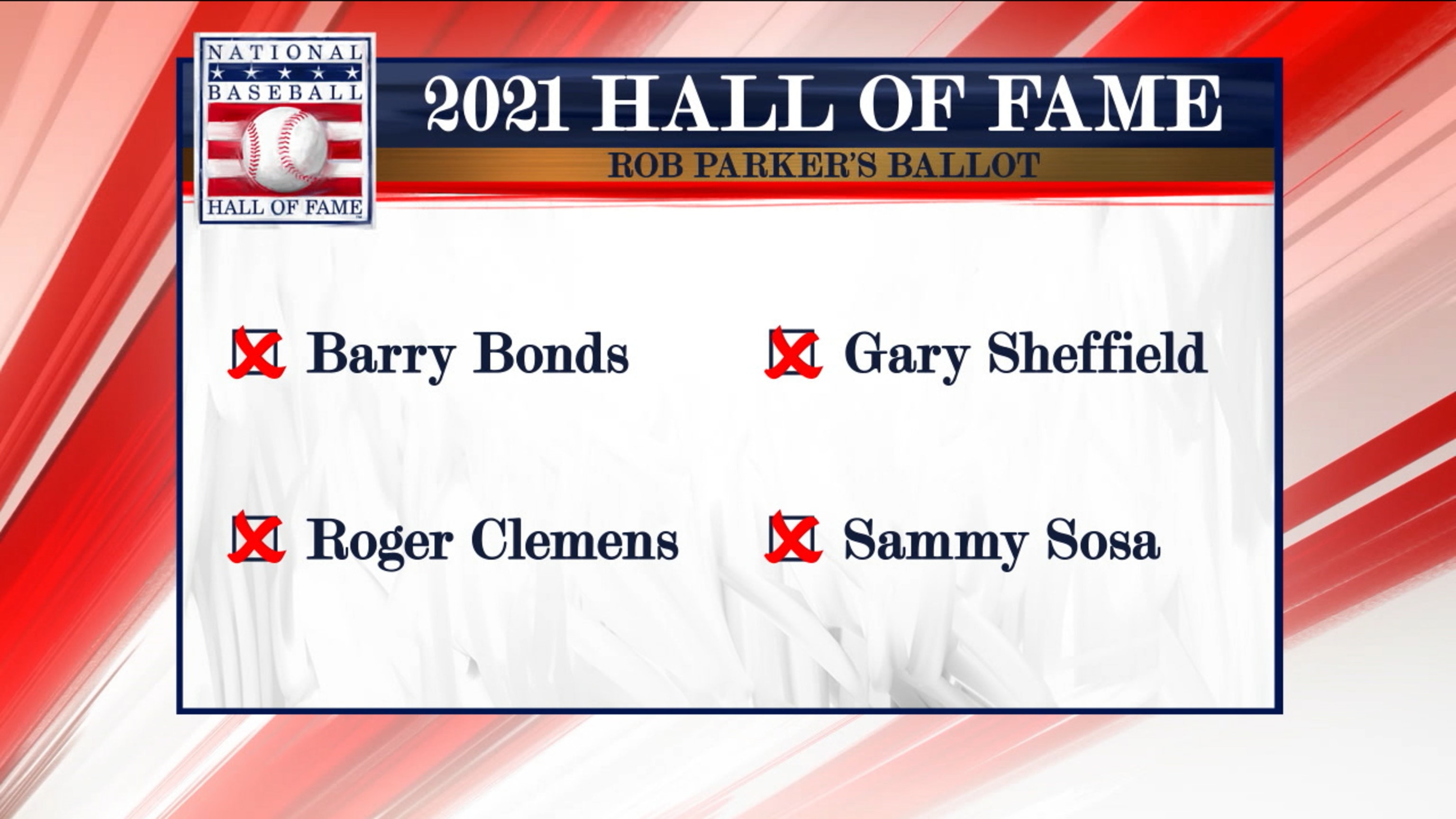 2021 Hall Of Fame Announcement Special