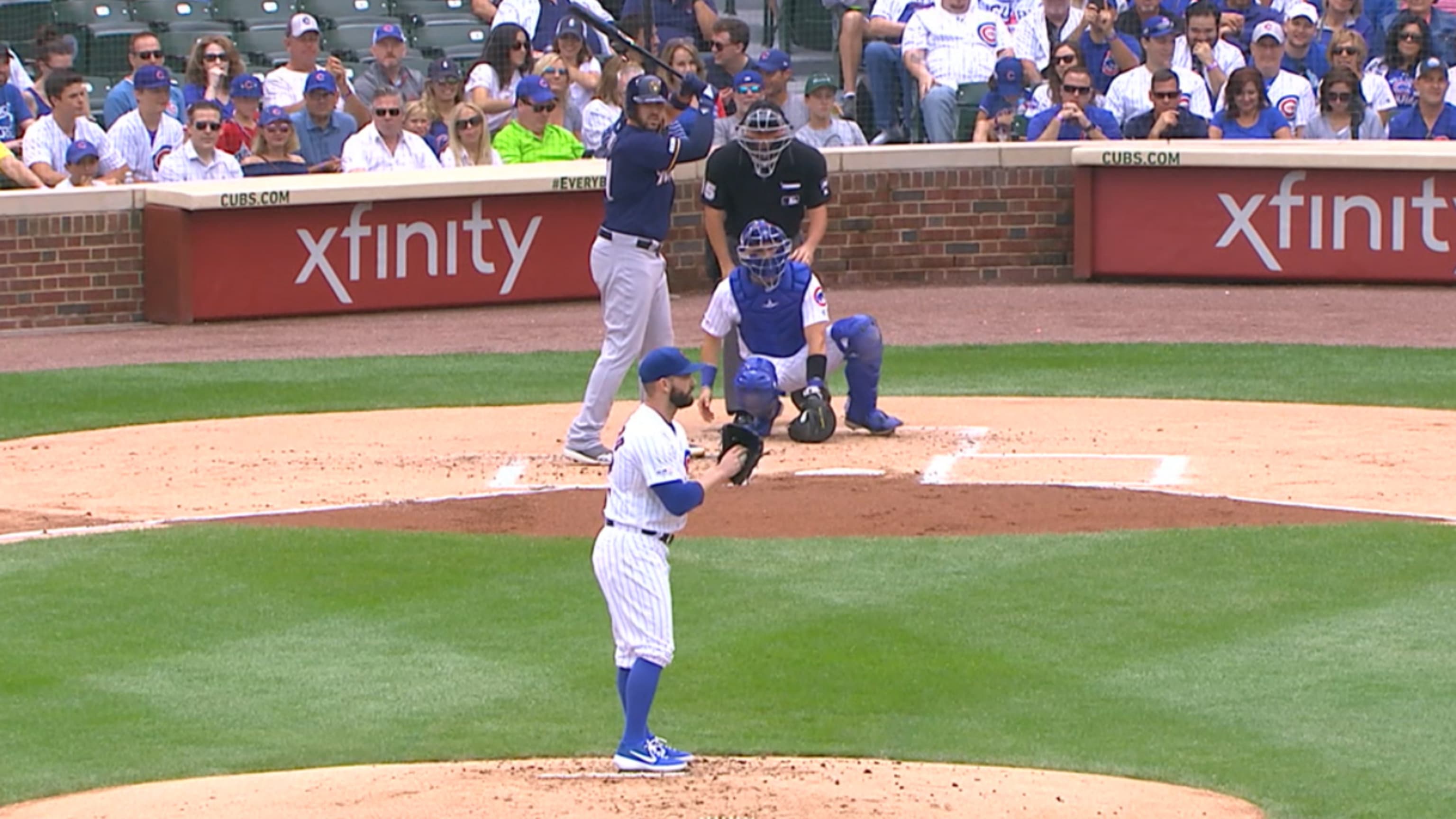 Predictions For Cubs 2020 Spring Training