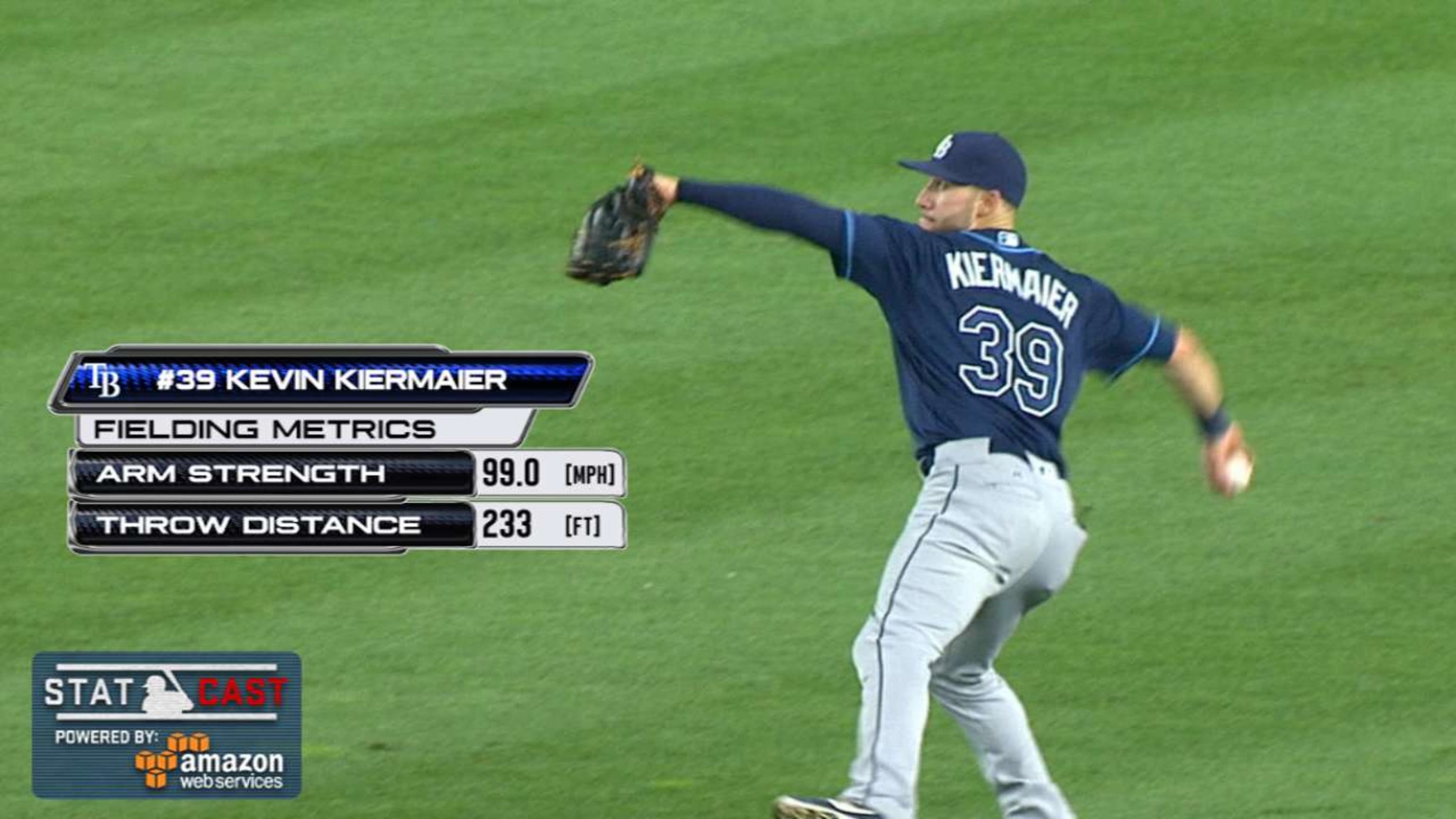 Kevin Kiermaier Parkland, Sports