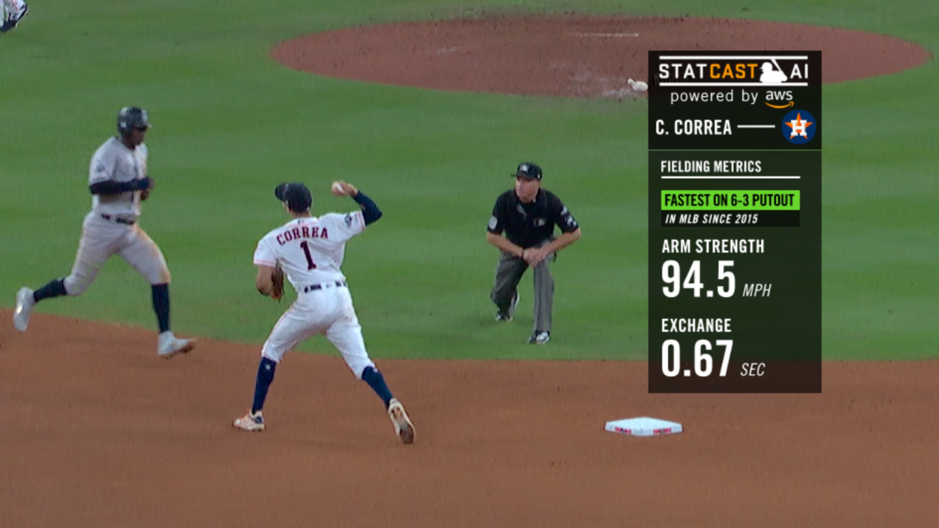 Jose Altuve's walk-off homer completes Astros' stunning comeback