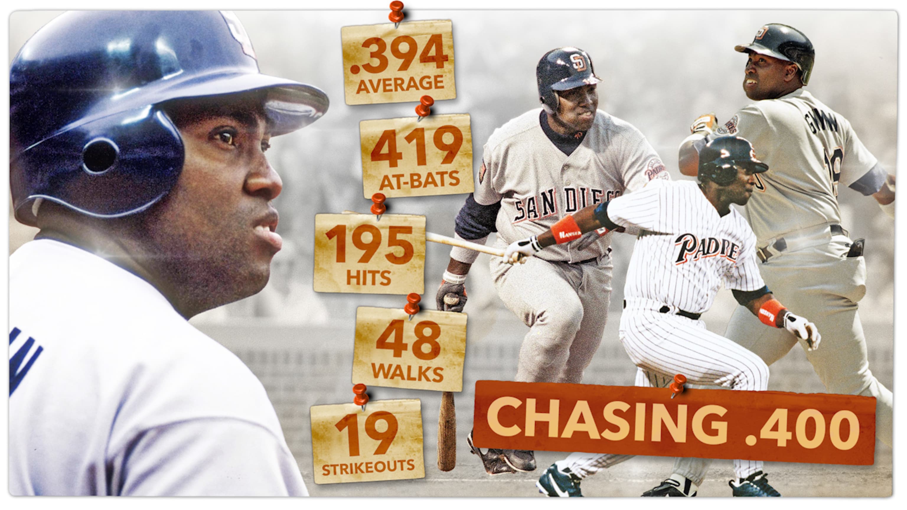 Tony Gwynn through the years