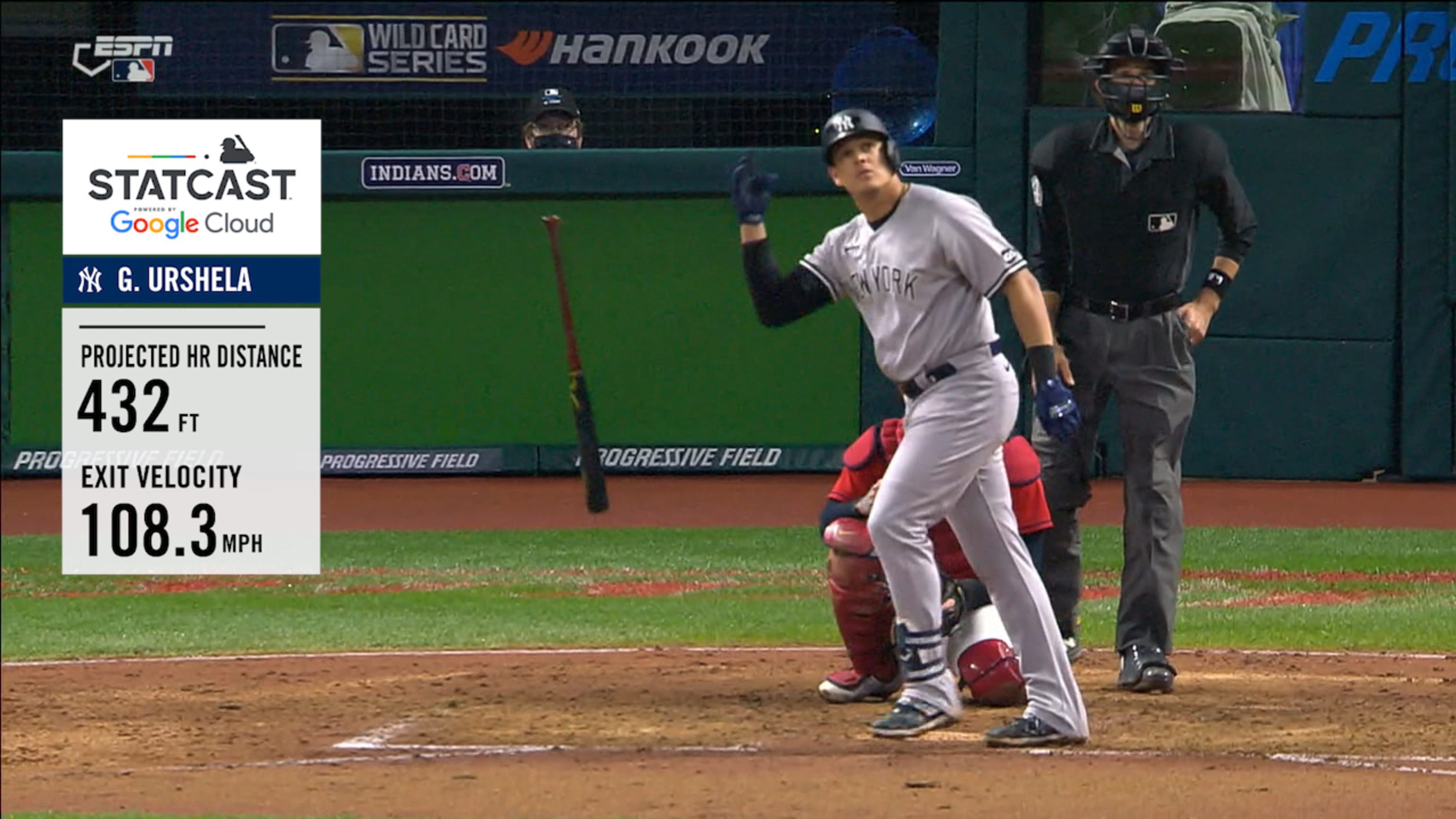 Gio Urshela Literally Forgot His Jersey and He's Wearing a Random Number  During Friday's Game