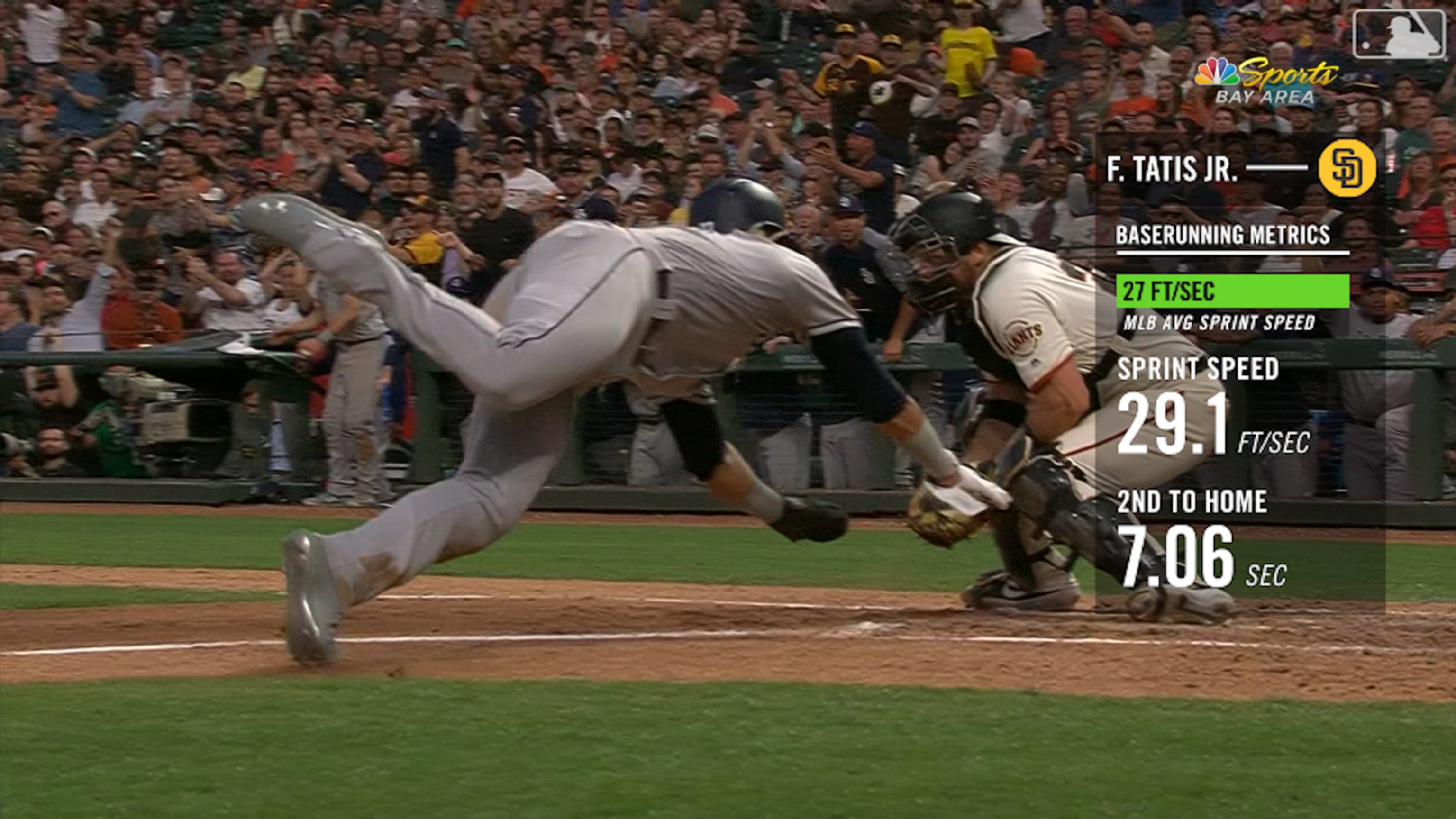 Statcast: Tatis Jr. vuela a home