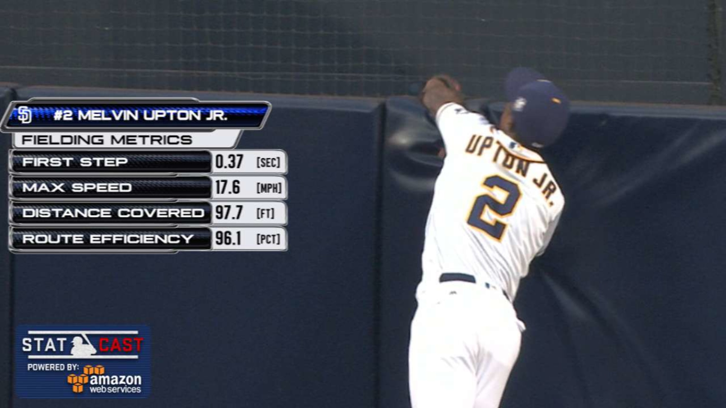 Melvin top upton jersey