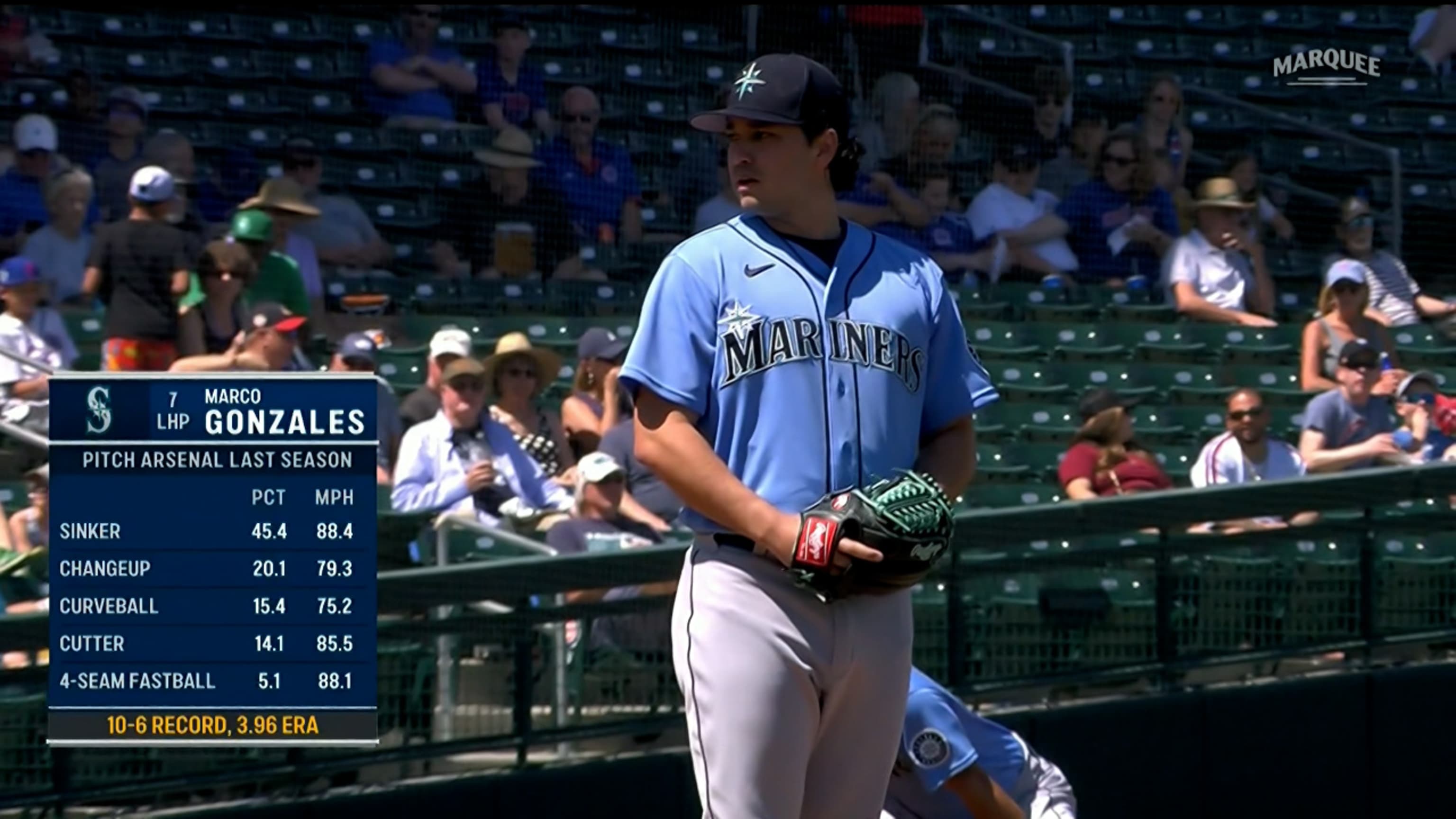 All business' Robbie Ray has Mariners buzzing during spring