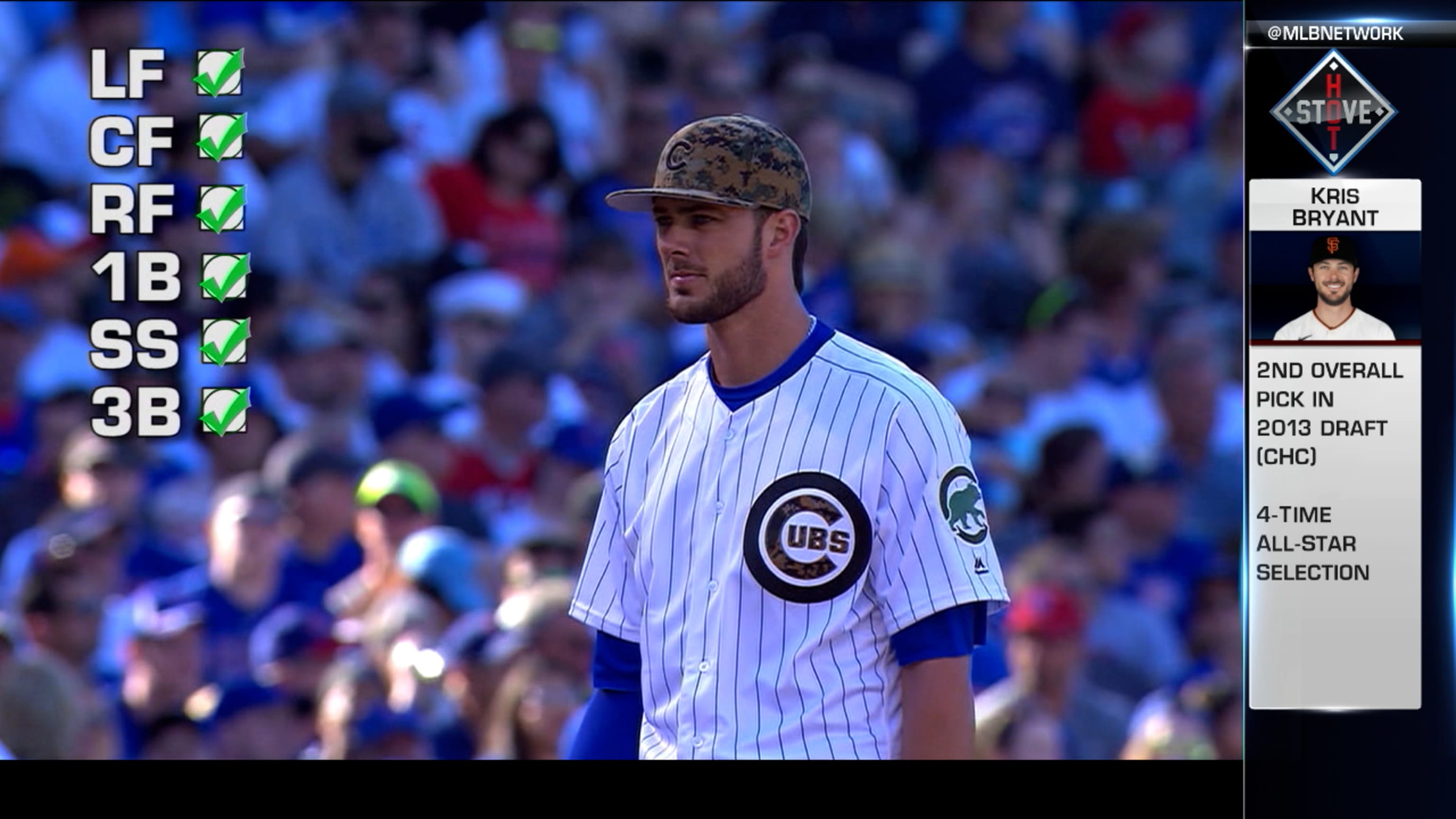 Kris Bryant will be Rockies left fielder in 2022