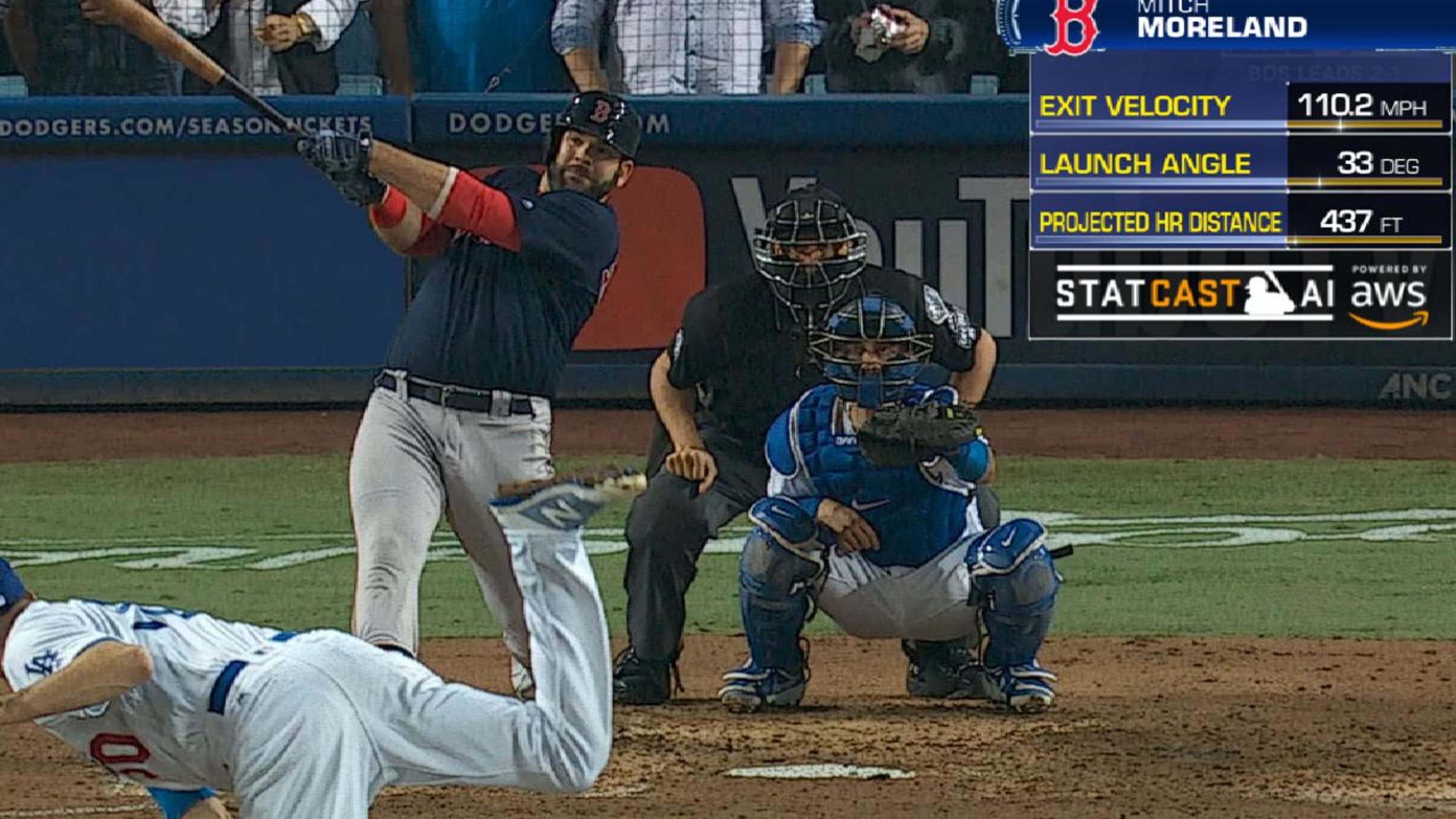 Statcast: Moreland's 110-mph HR