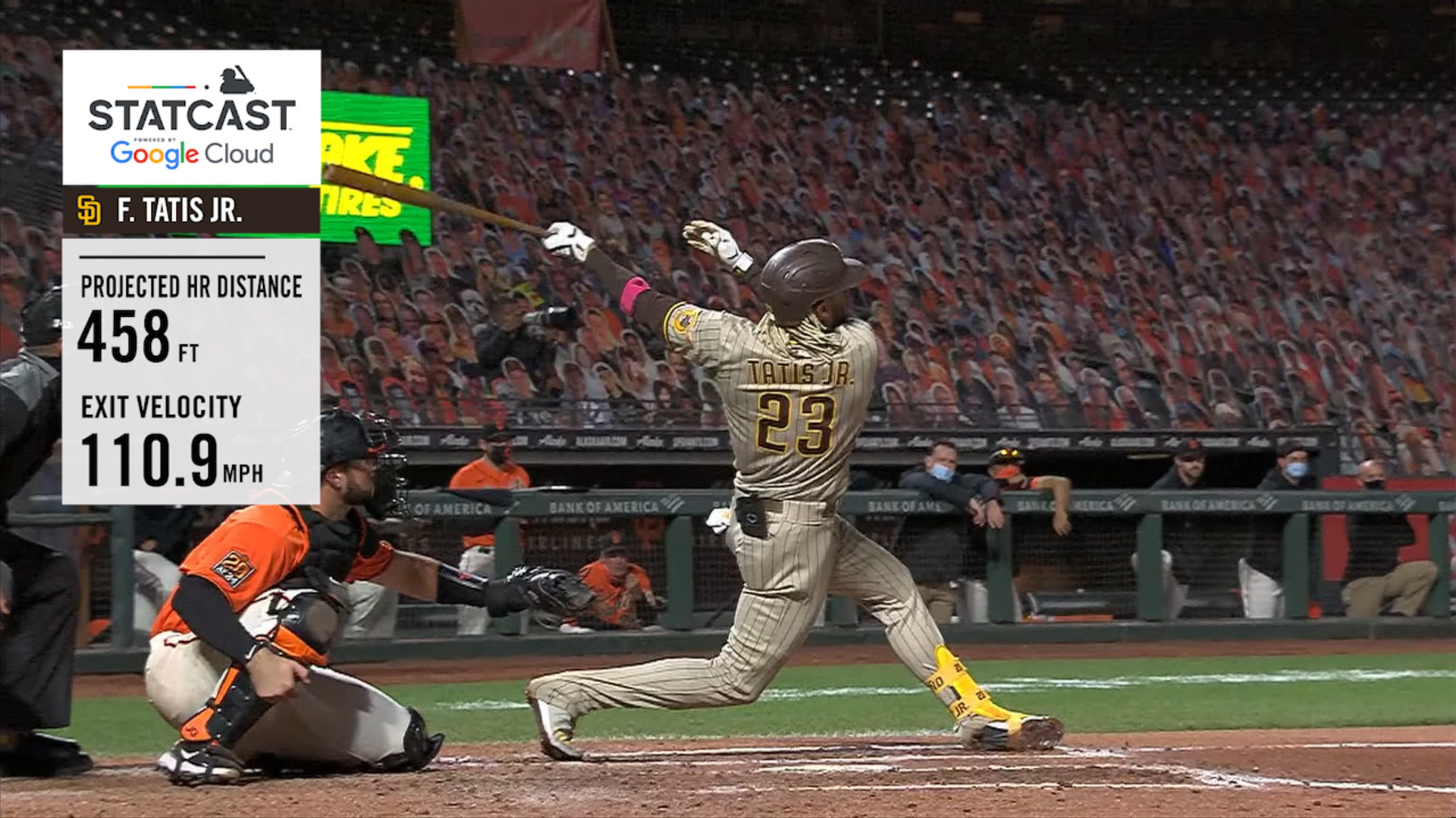 Mlb leaders 2020 sale