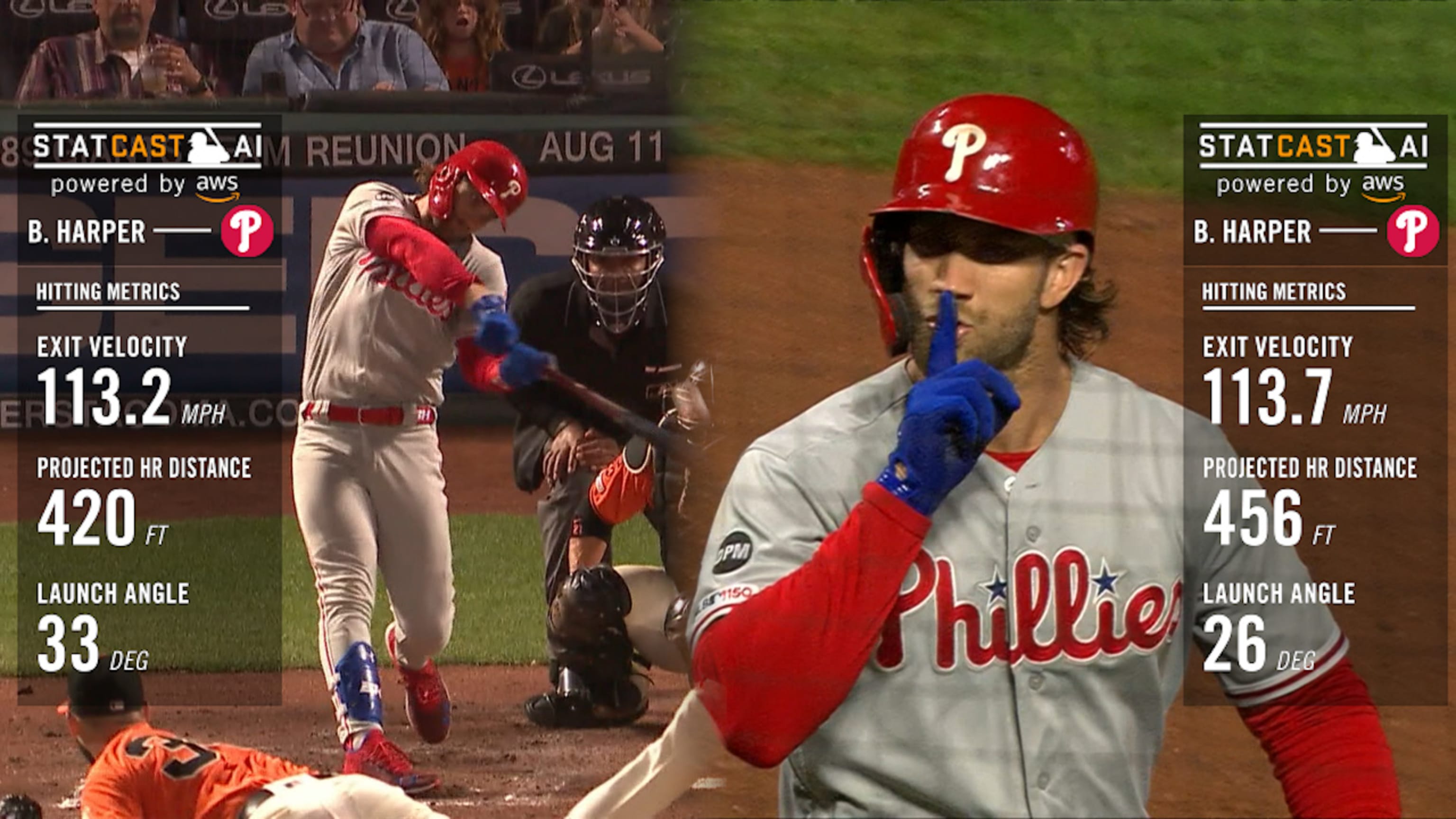 June 20 2021 San Francisco CA, U.S.A. The Phillies right fielder Bryce  Harper (3) during warm ups before the MLB game between the Philadelphia  Phillies and San Francisco Giants, at Oracle Park