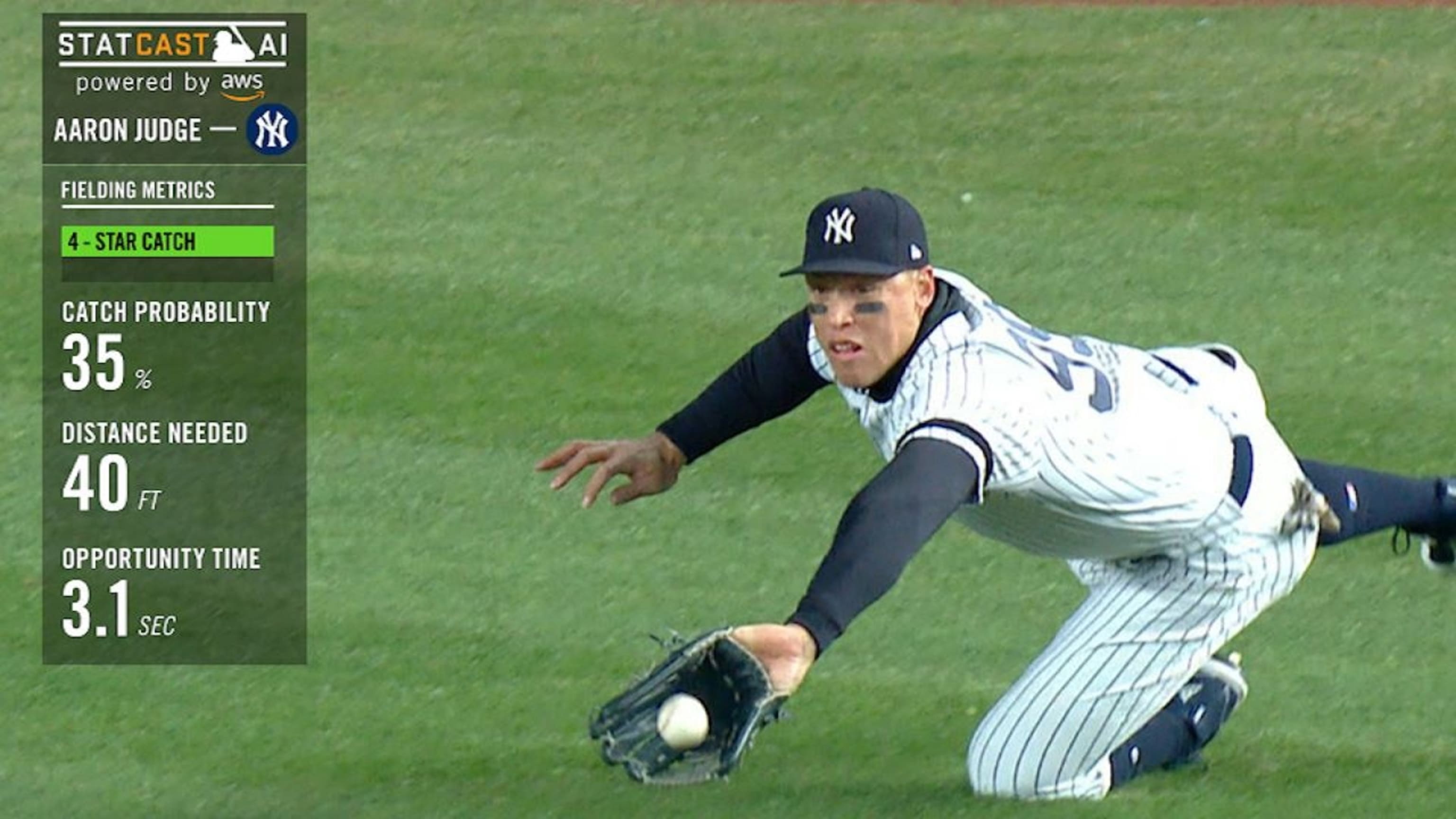 Aaron Judge catch helps lift Yankees
