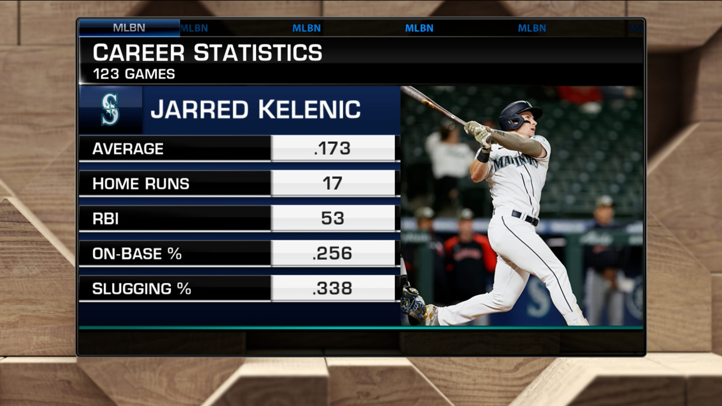 Don't mistake Jarred Kelenic's reserved responses — he's ready for