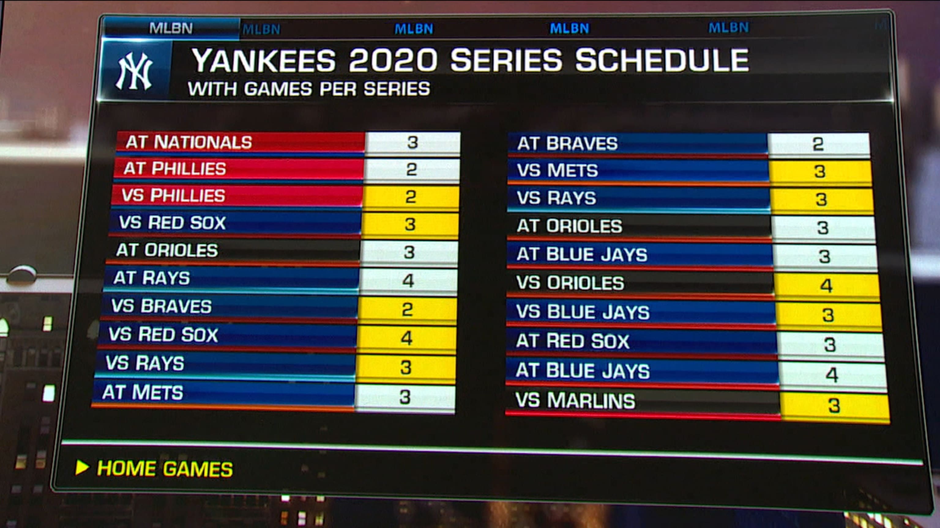 Mlb national tv deals schedule