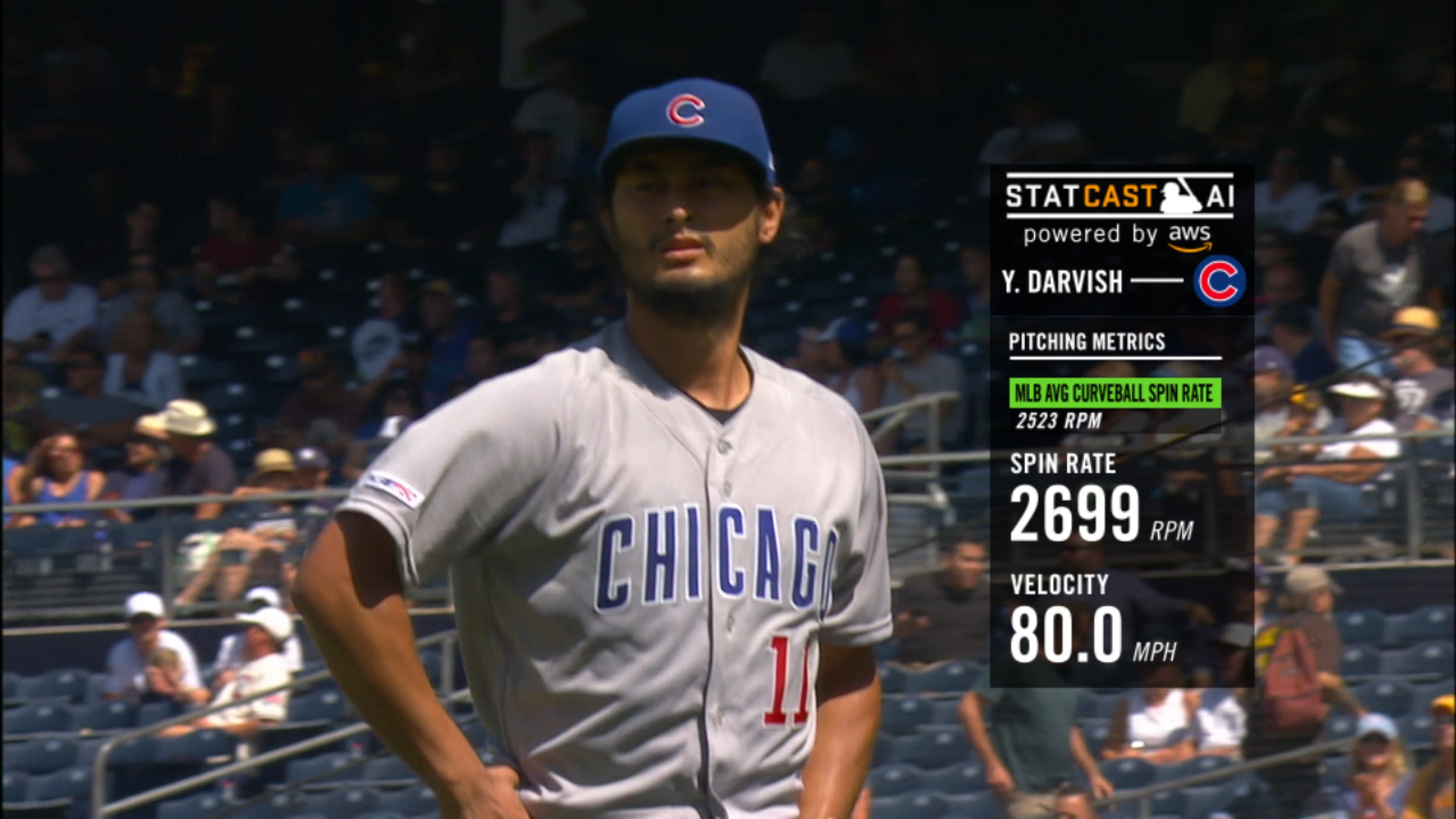 Darvish Returns to Wrigley, Lifts Padres Over Cubs 4-1 - Bloomberg