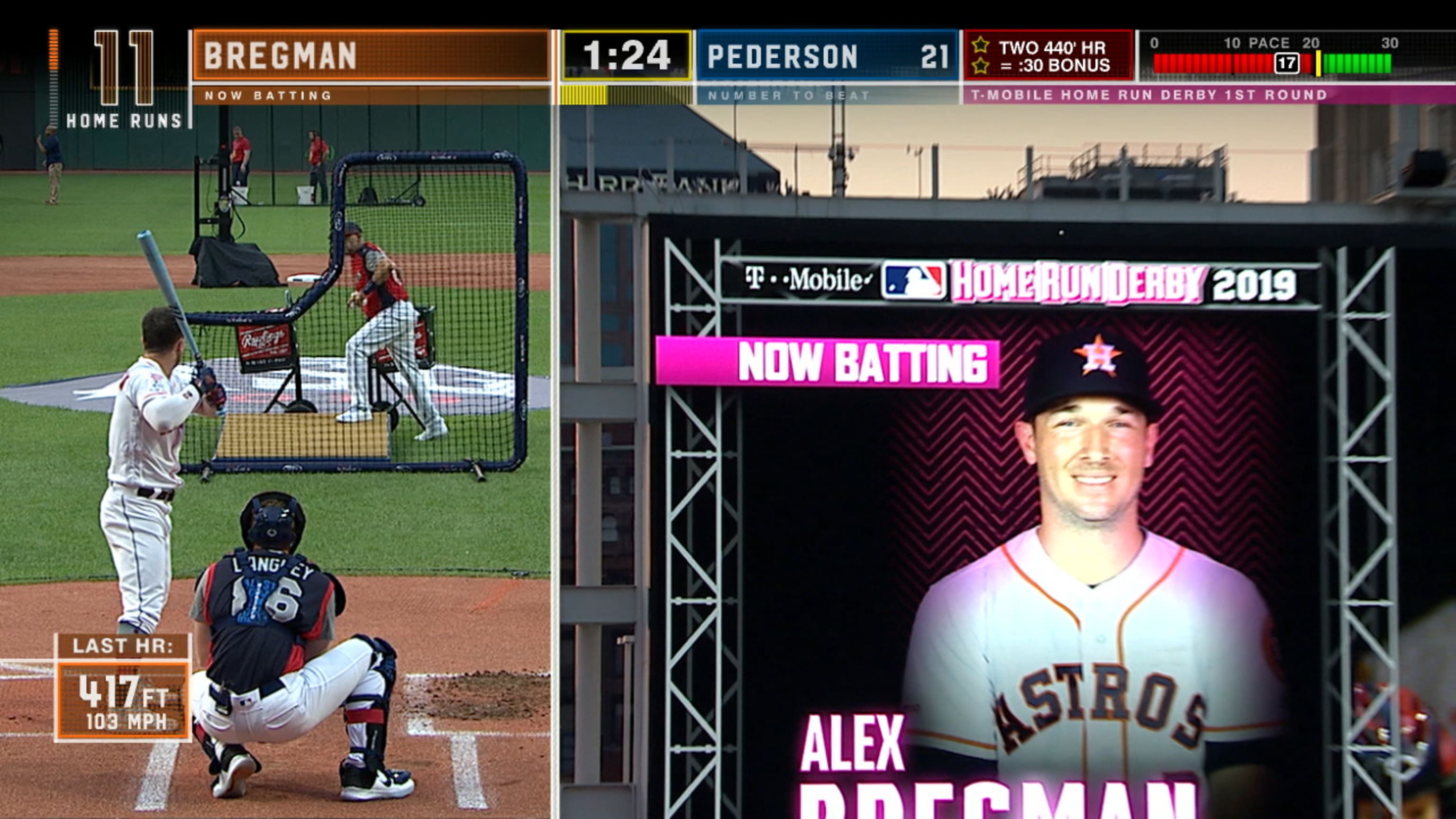 Alex Bregman Game-Used Jersey- MLB Record for Postseason Home Runs by a 3B