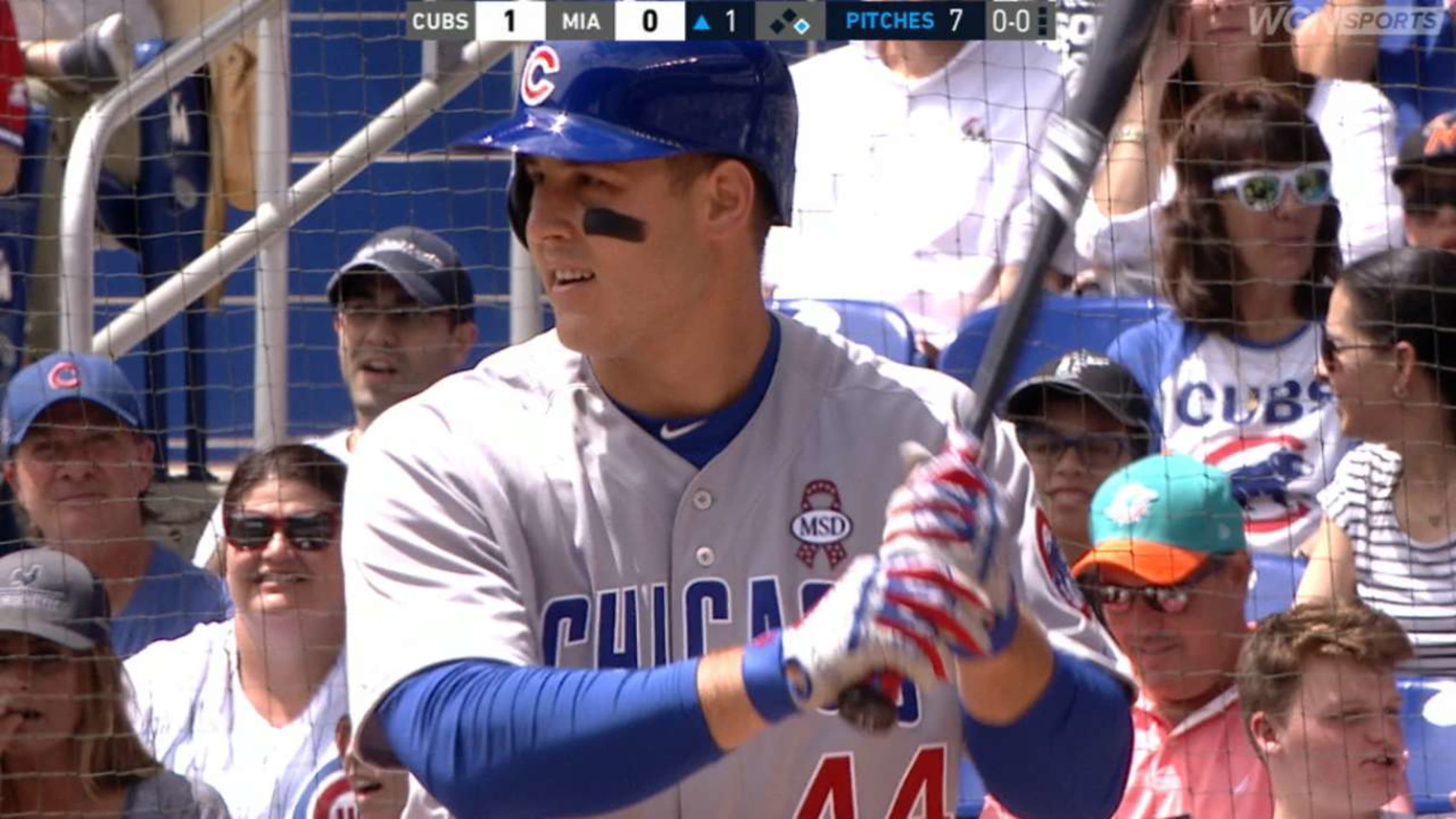 Stoneman Douglas names baseball field for Chicago Cubs star Anthony Rizzo  after premiering field's new lights – Sun Sentinel