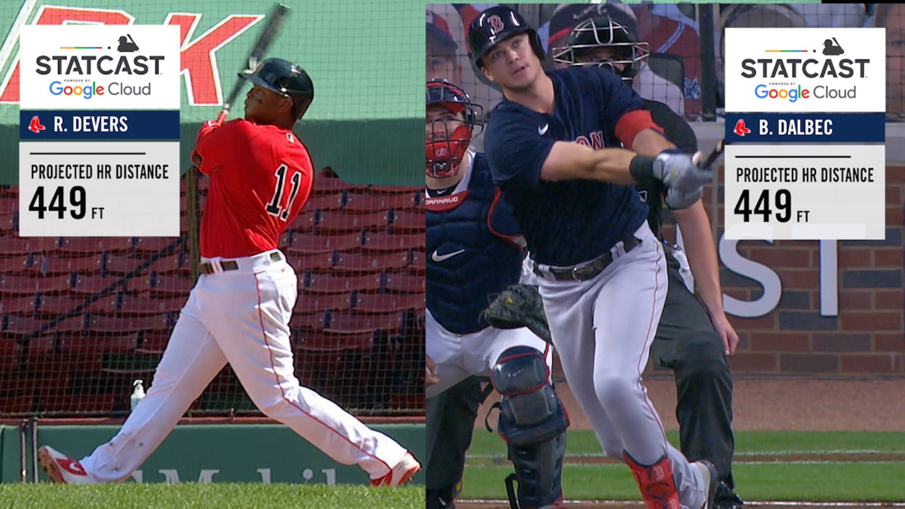 Los HR más largos de Boston