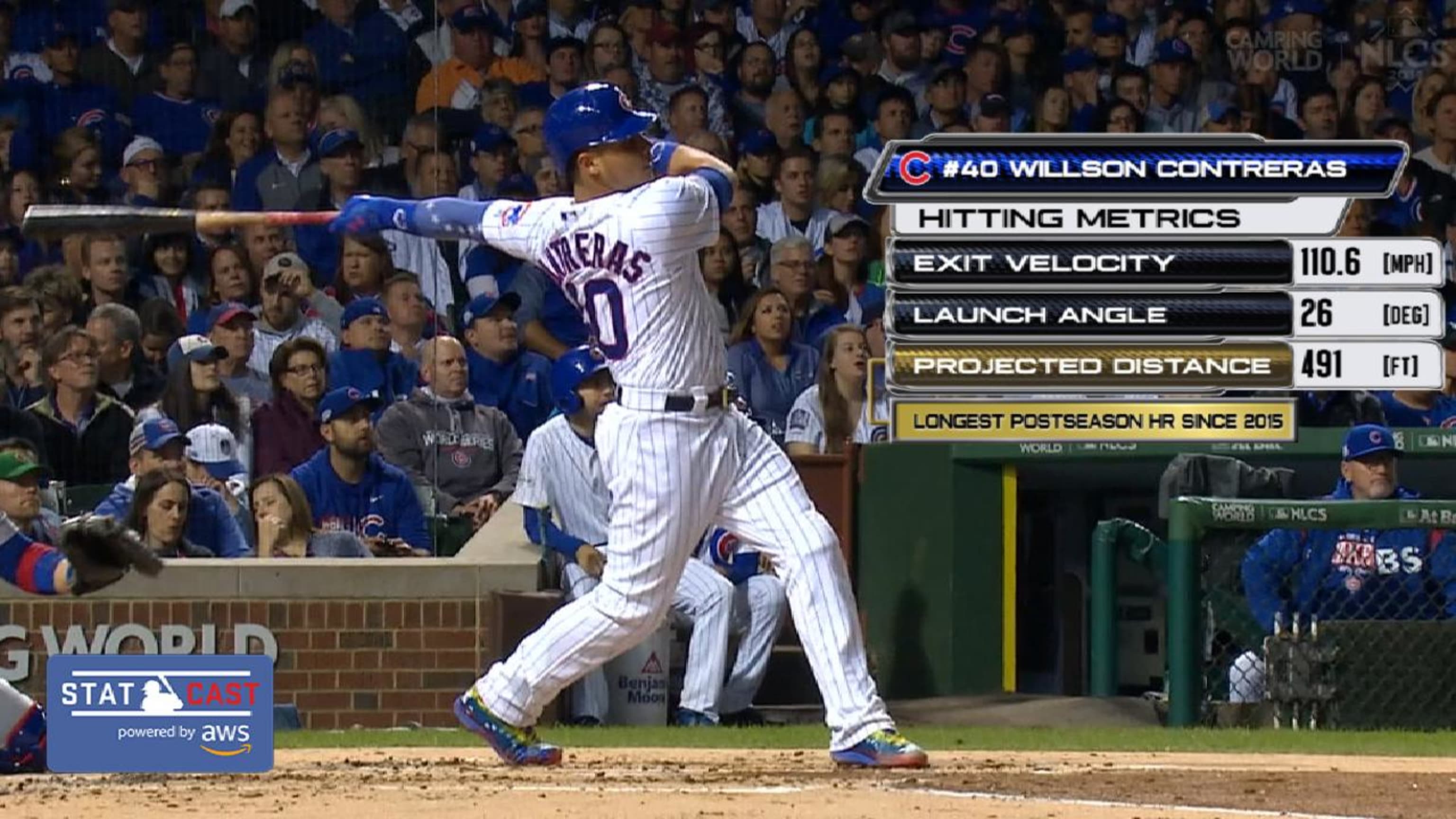 Statcast: El HR de 491 pies de Contreras