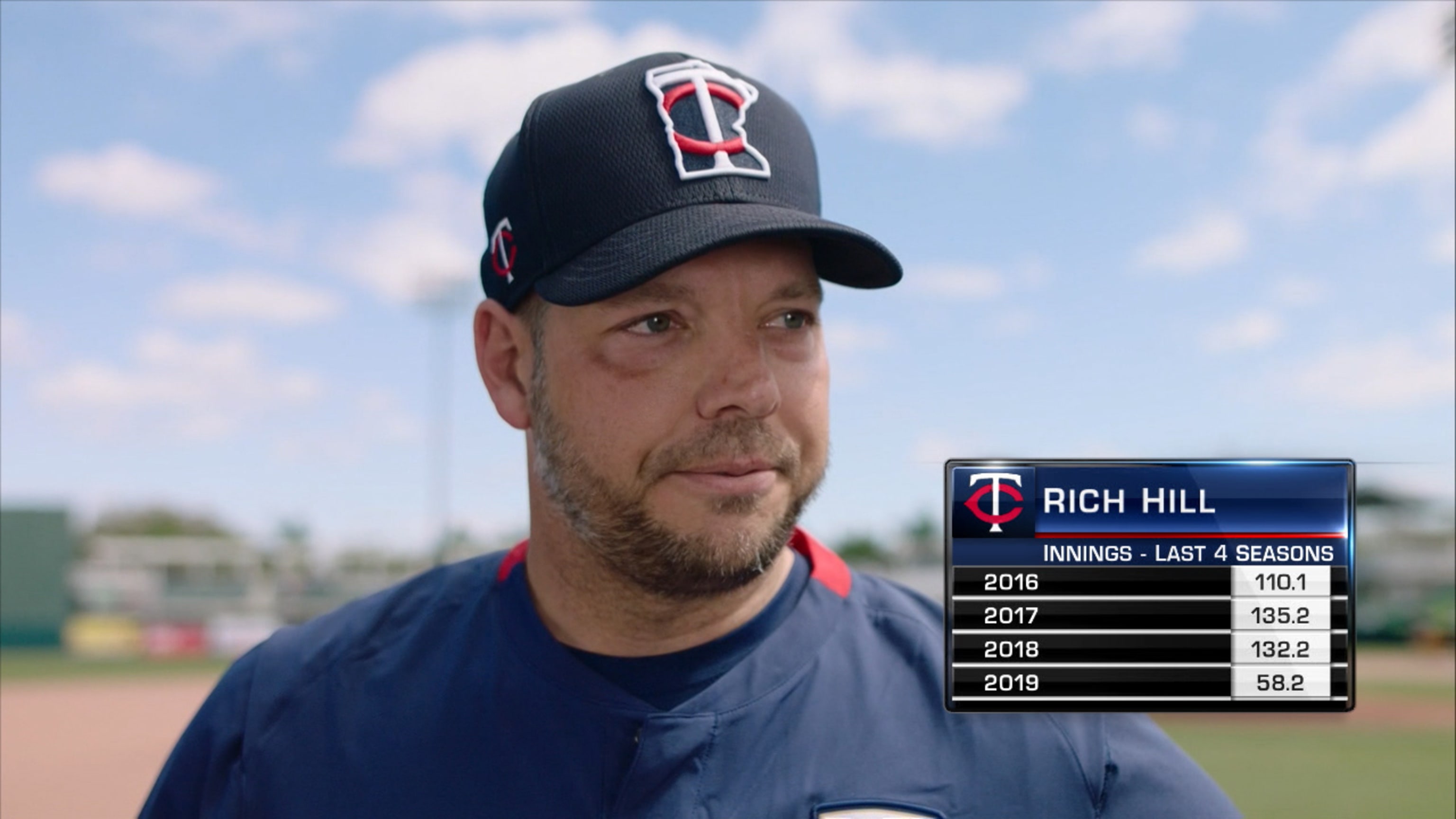 Rich Hill on joining Twins, rehab