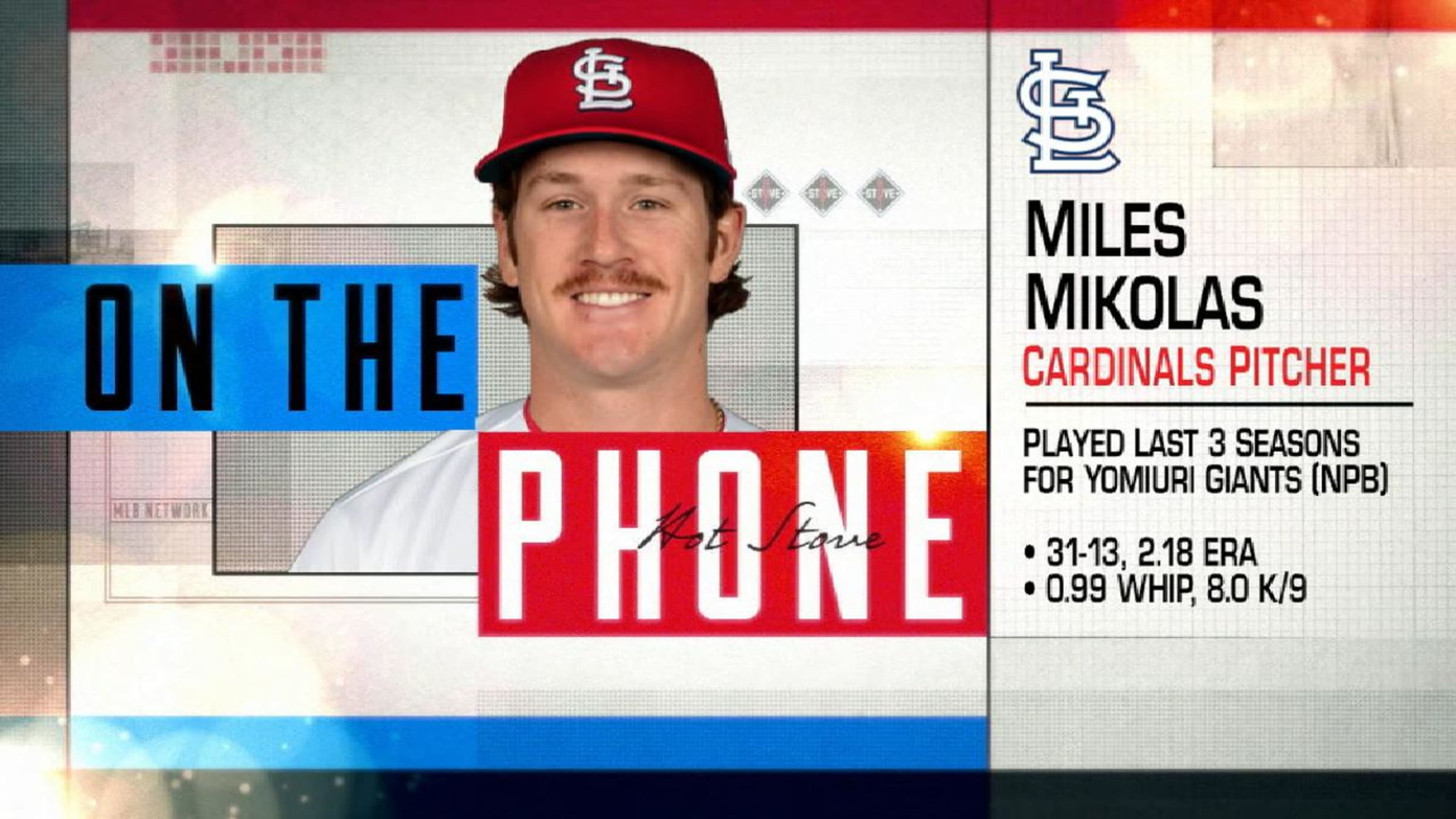 St. Louis Cardinals Winter Warm Up Miles Mikolas - St. Louis