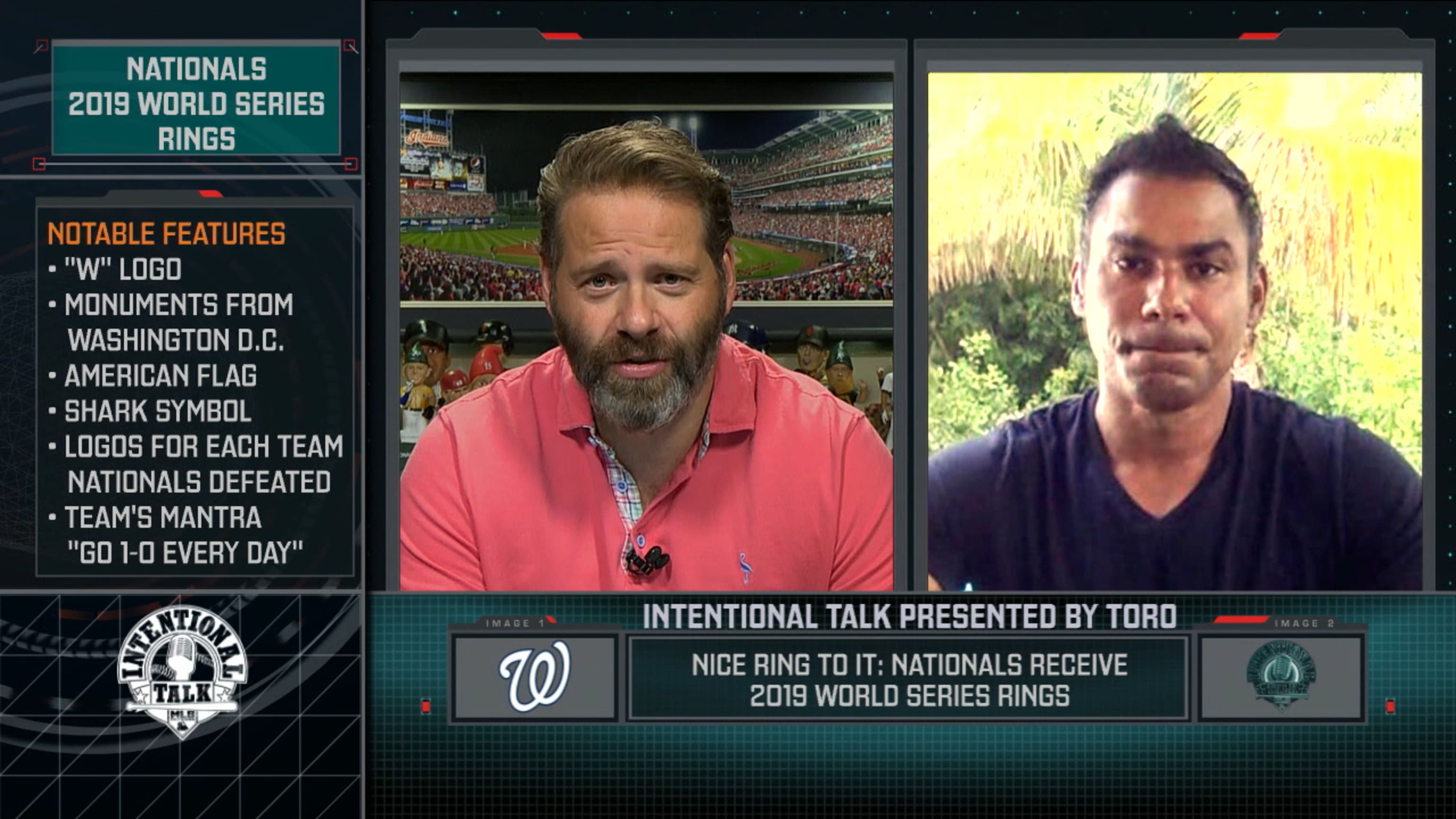 Can Nationals Repeat in 2020?