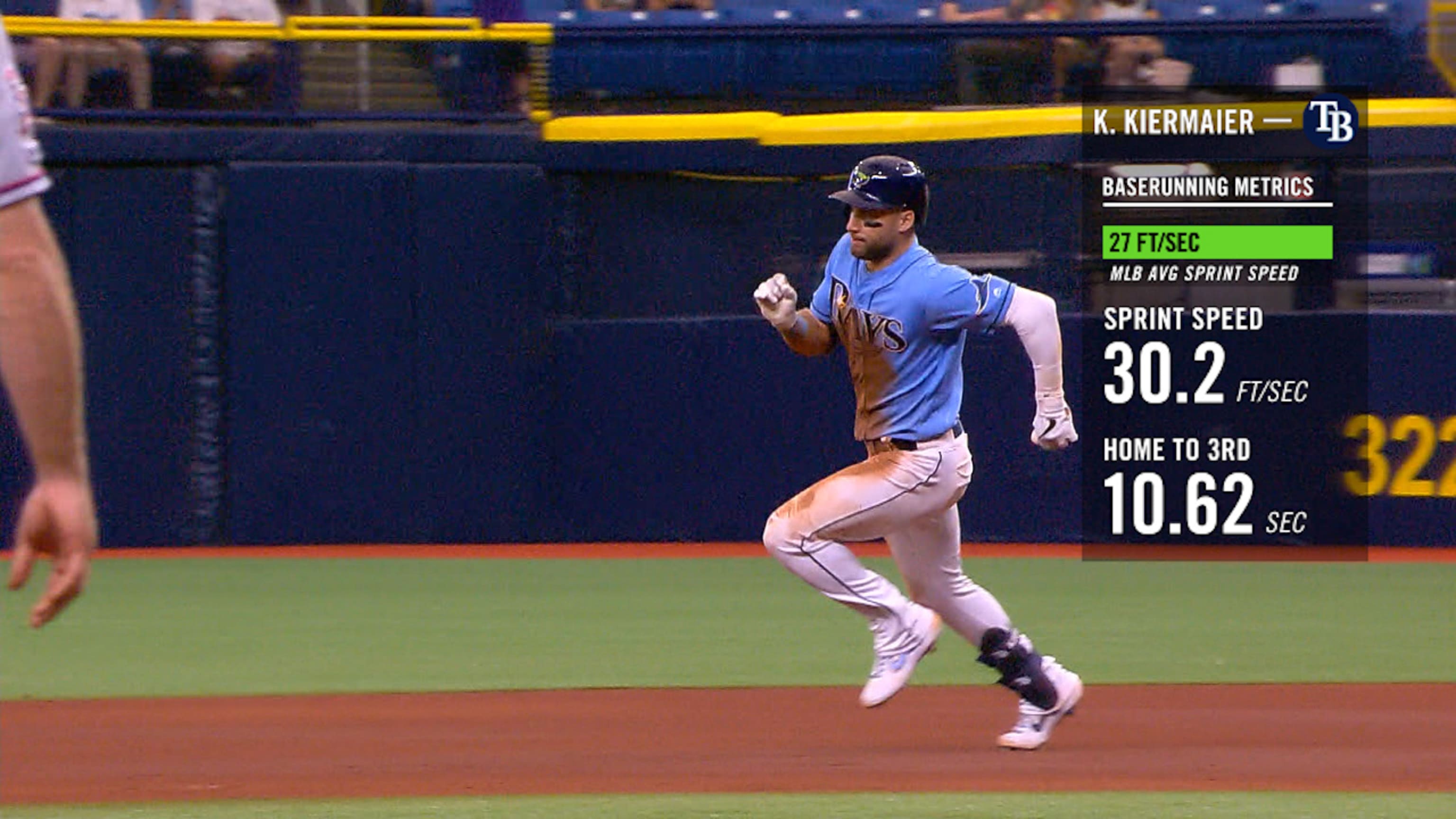 Statcast: Triple de Kiermaier