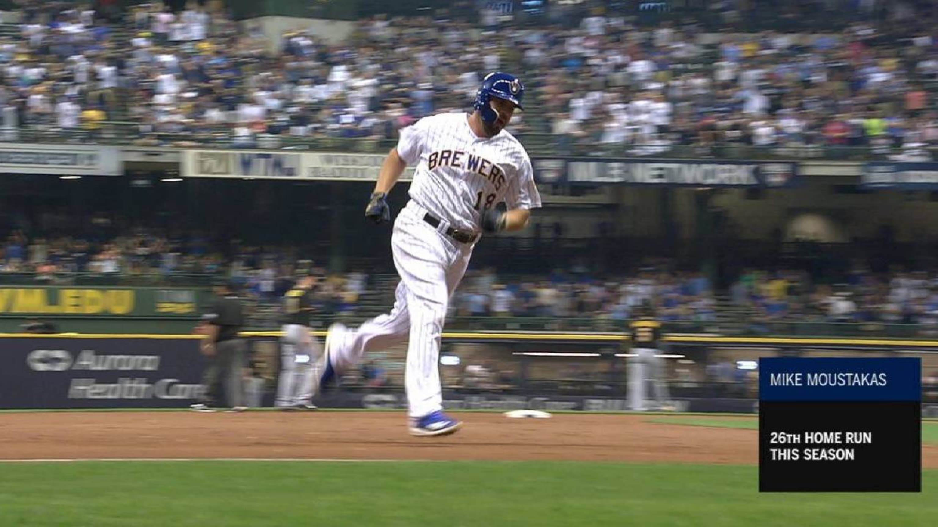 Mike Moustakas hits two-run home run in 14th as Milwaukee Brewers