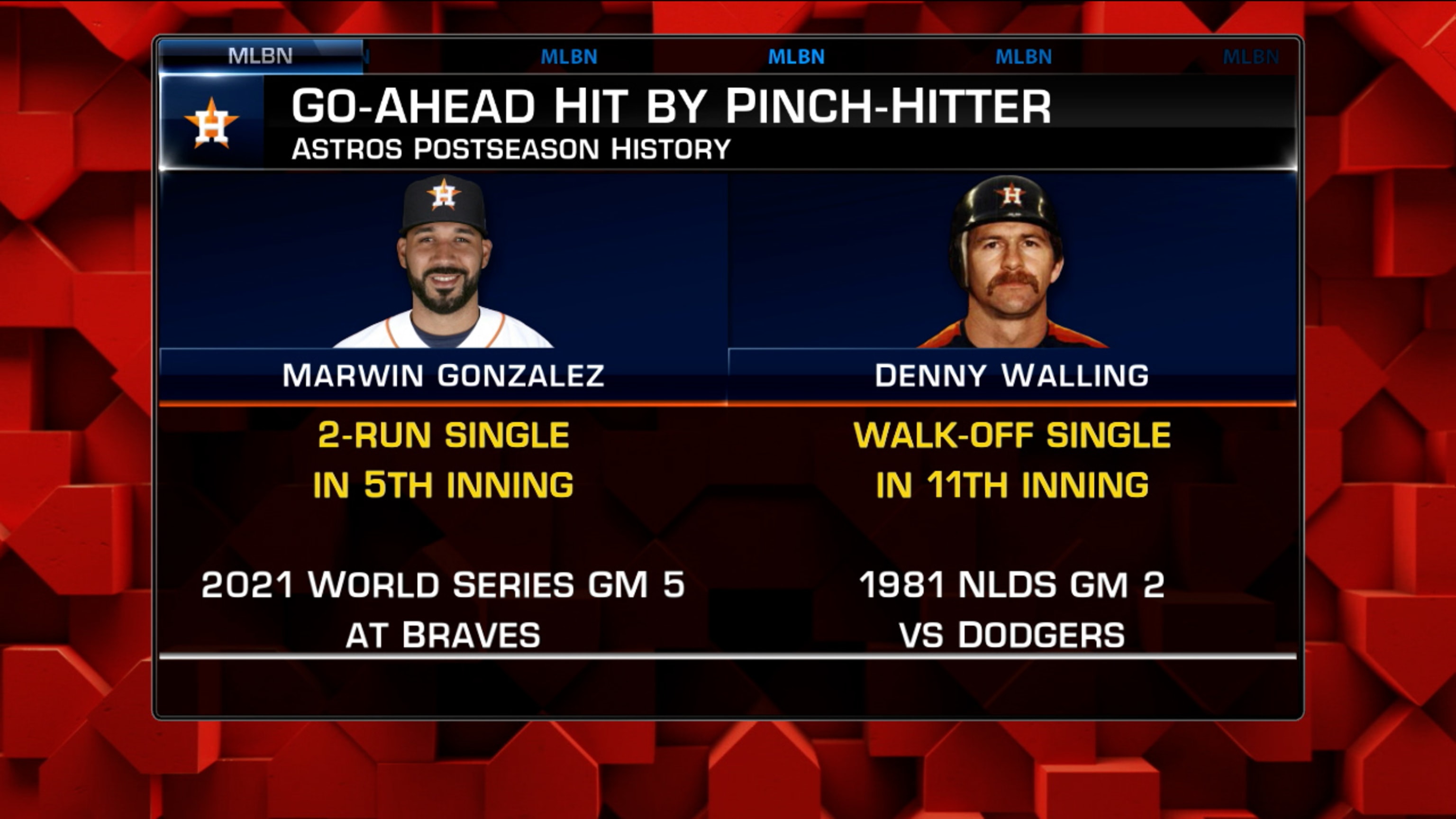 Braves vs. Astros World Series 2021: Schedule, dates, times, TV info, live  stream - DraftKings Network