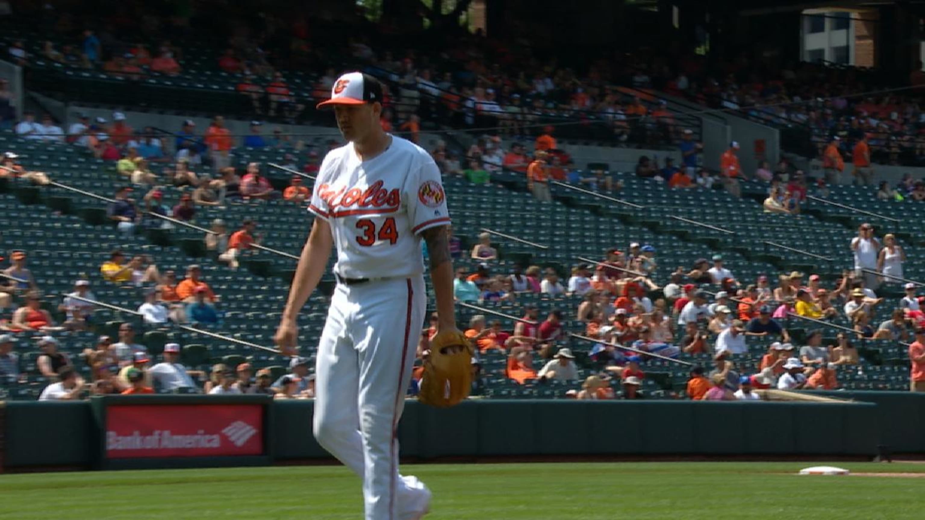 Baseball: Grandview grad Gausman agrees to terms with Orioles for $4.32  million - Sentinel Colorado