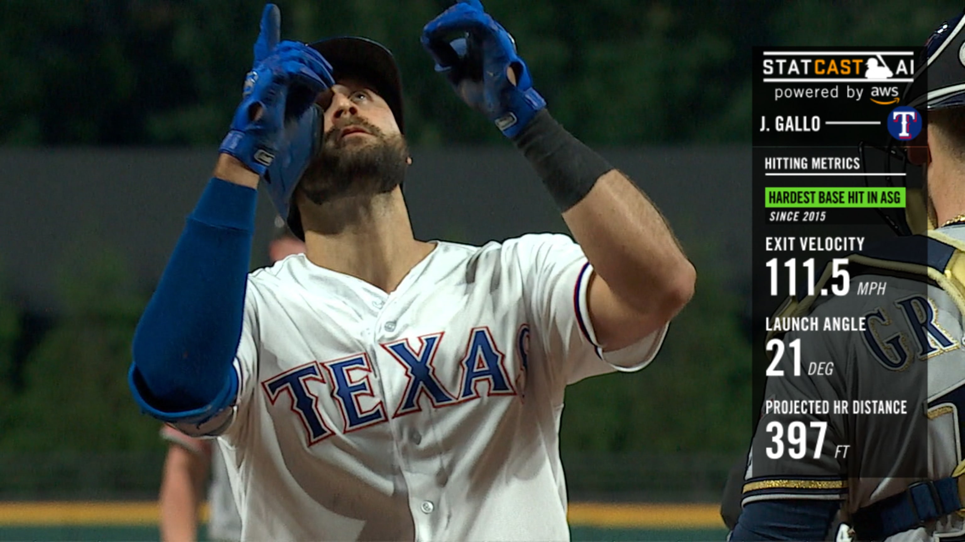 Statcast: El estelar Gallo da HR  
