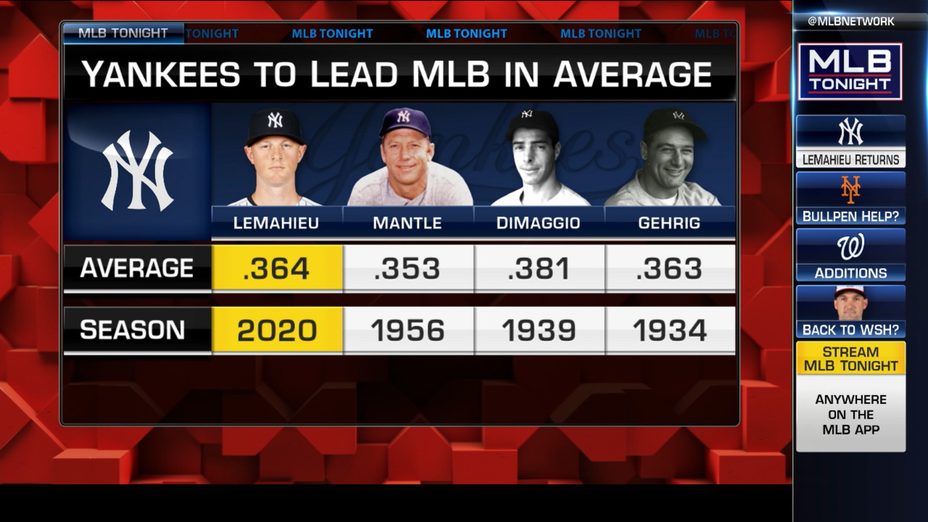 LeMahieu regresa con Yankees