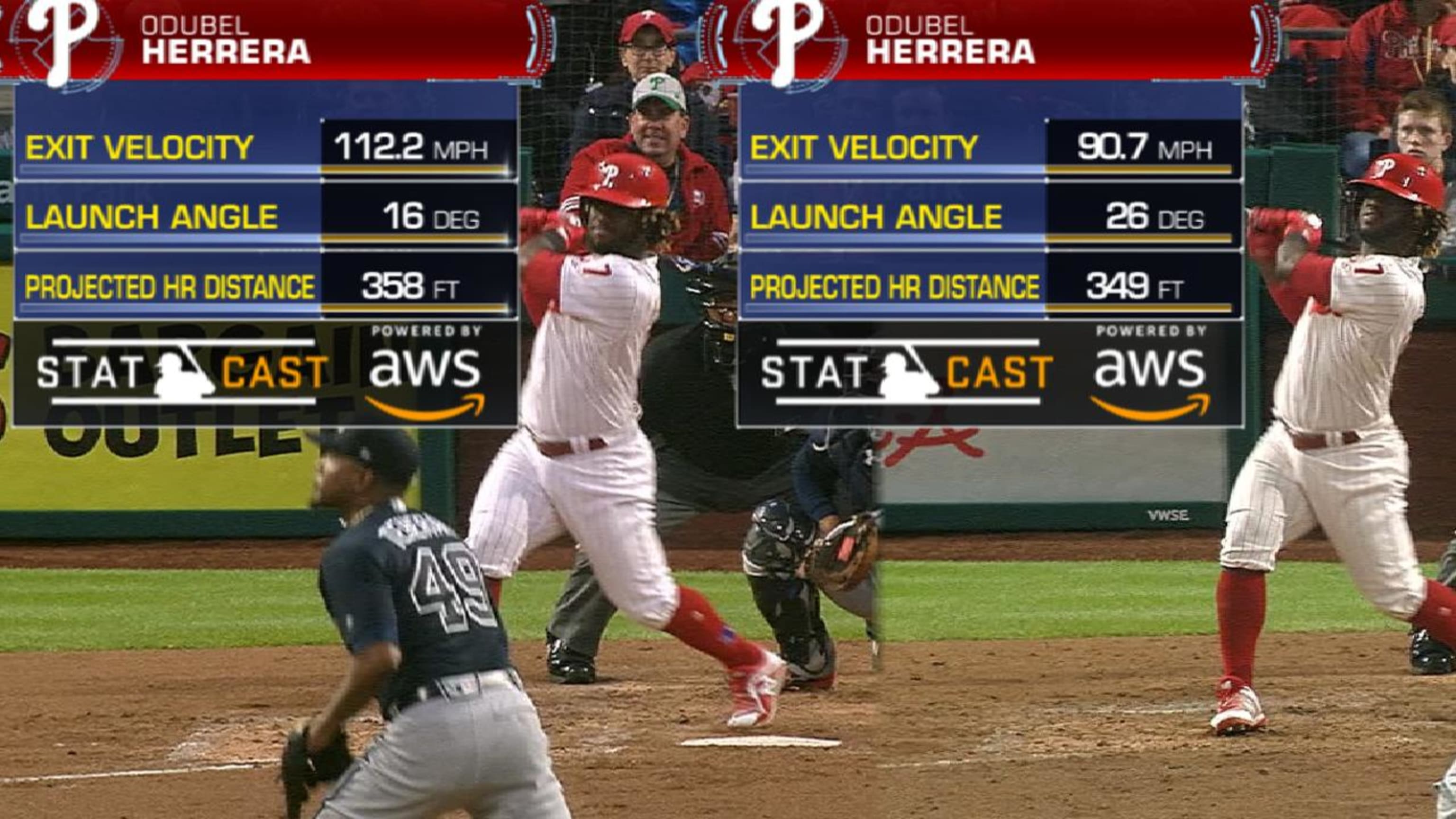 Statcast: Herrera's two homers