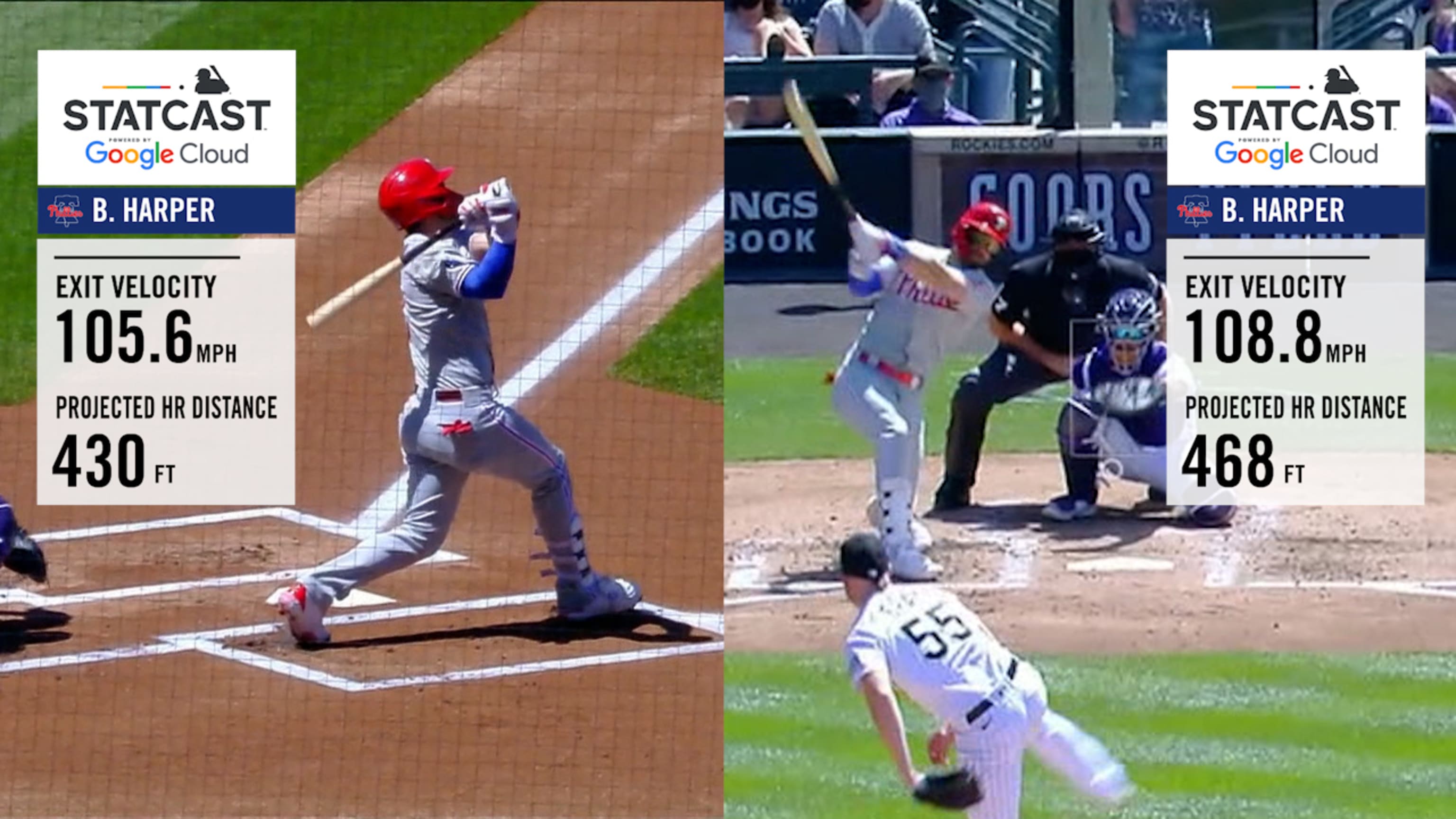 Bryce Harper 2022 Review