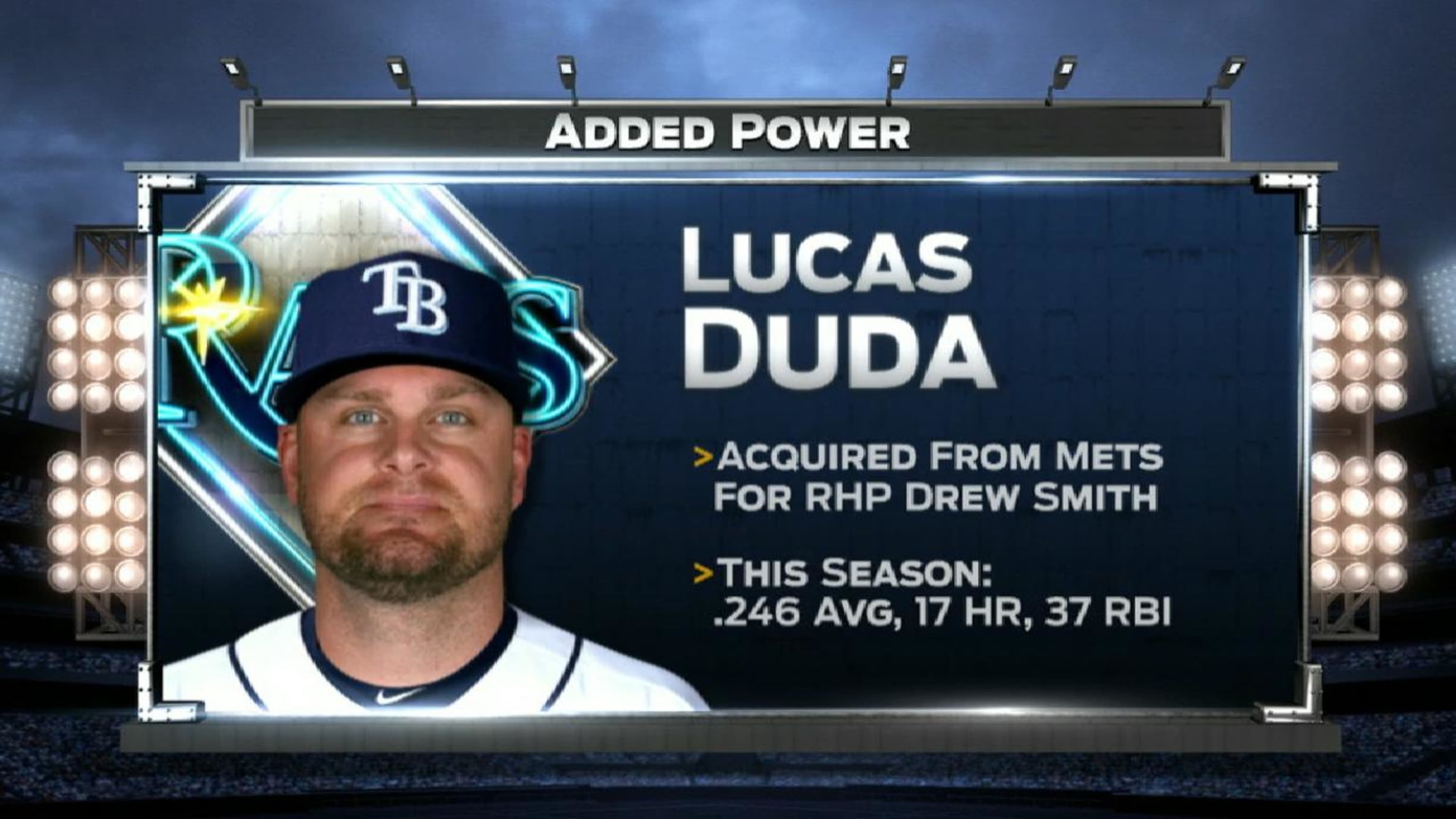 Mets trade Lucas Duda to Rays - MLB Daily Dish