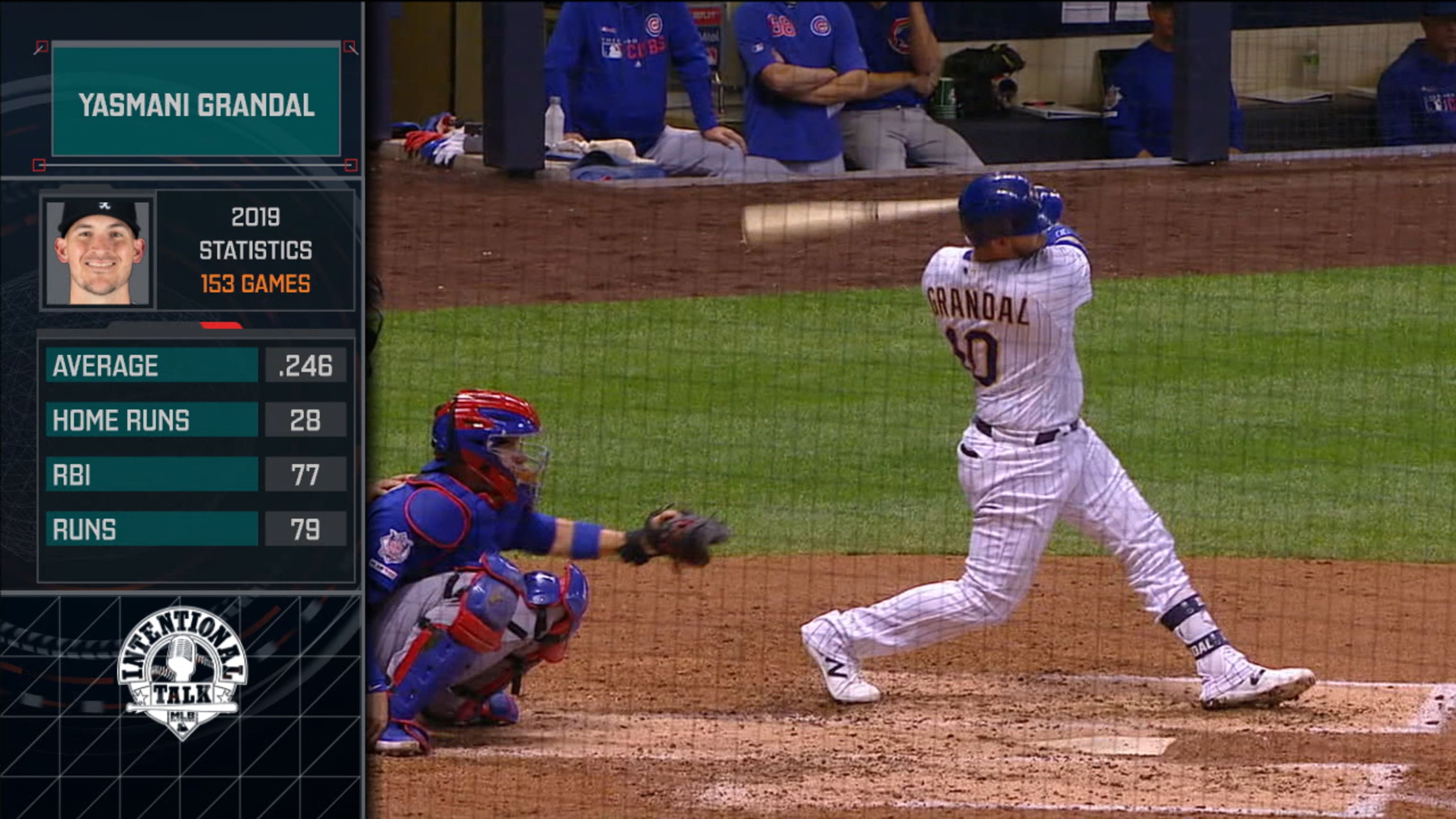 Fan Predicted Yasmani Grandal To White Sox