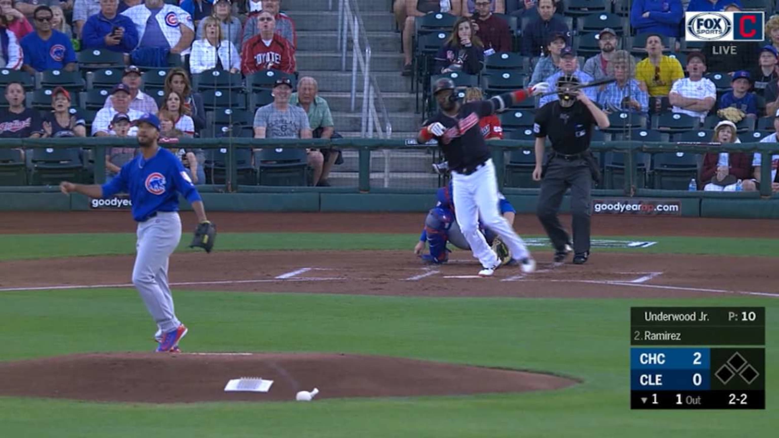 Hanley Ramirez Likely Makes Indians Roster