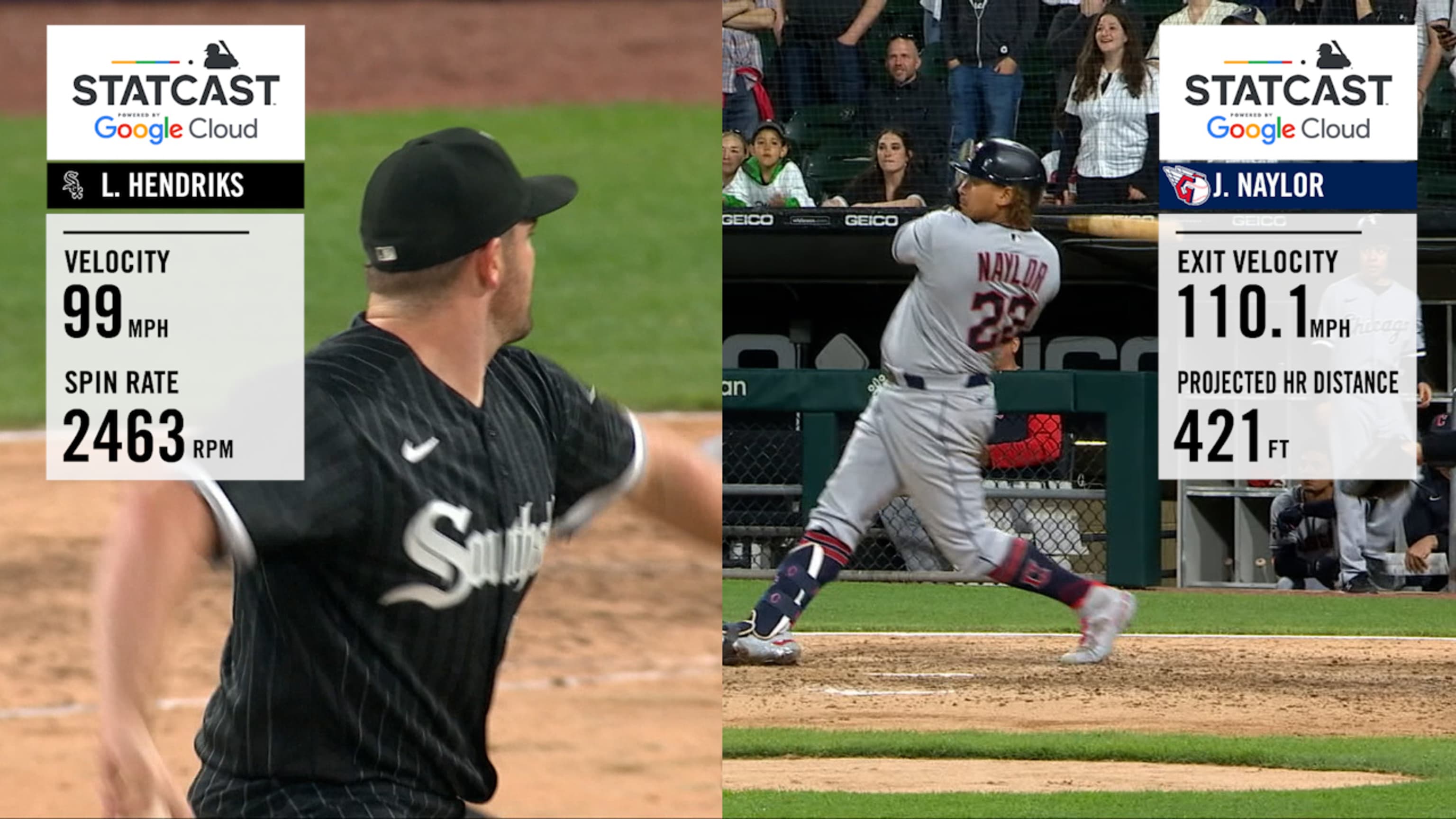 Josh Naylor breaks out incredible home run celebration vs. Yankees