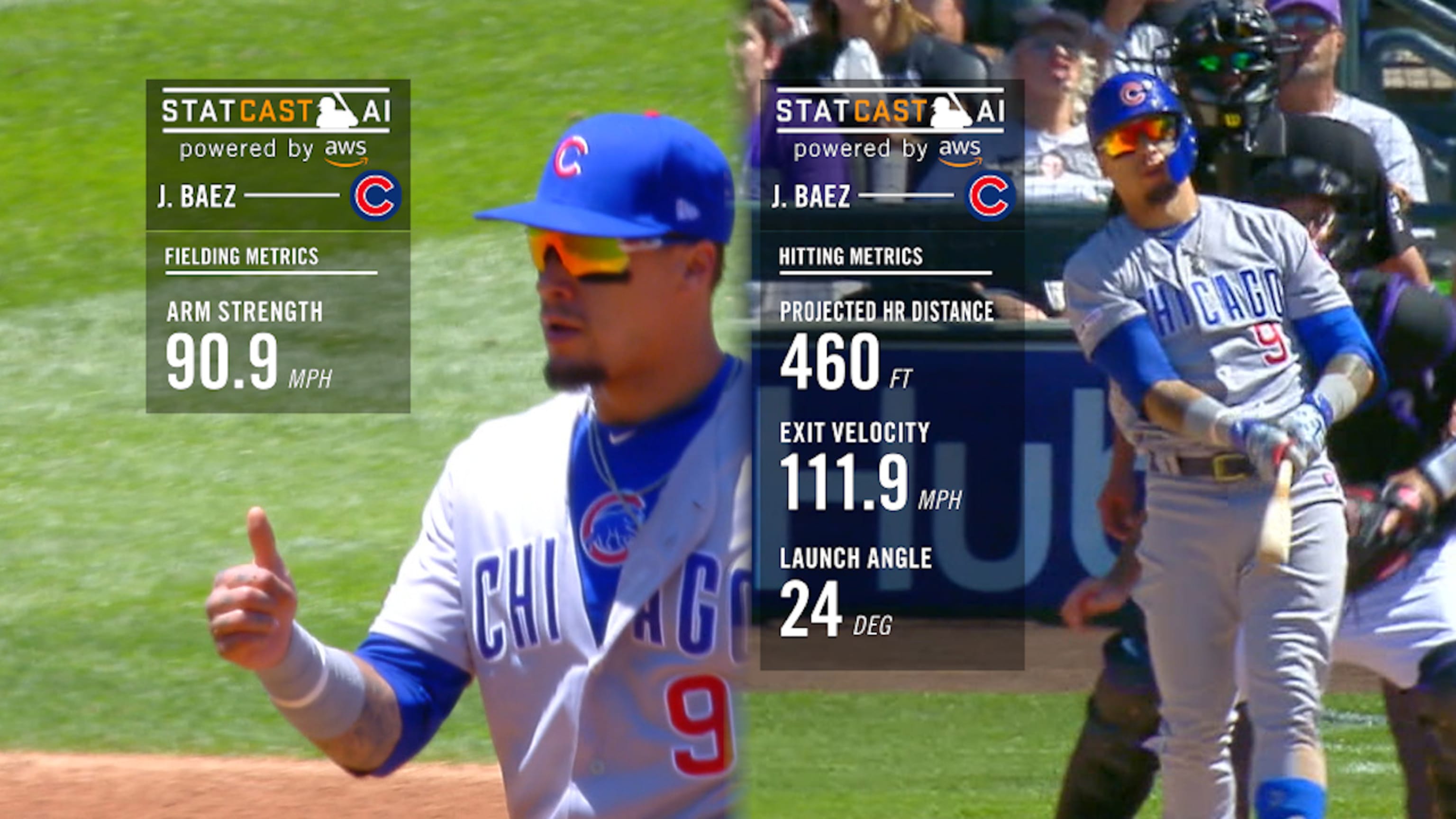 Javier Baez, Major League Baseball, News, Scores, Highlights, Stats, and  Rumors