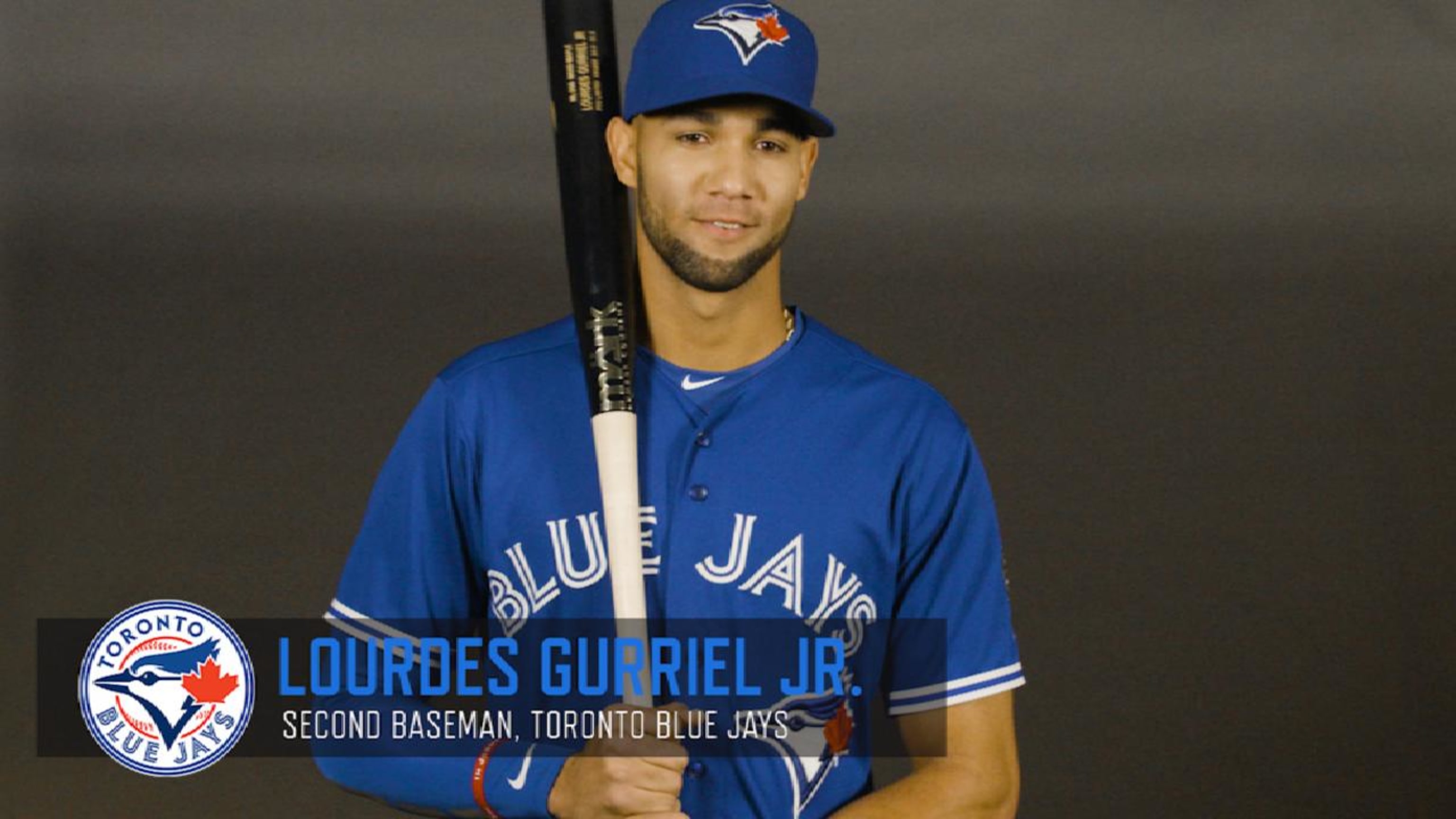Who's That Guy? Lourdes Gurriel Jr., the other famous last name on the  surprising Blue Jays