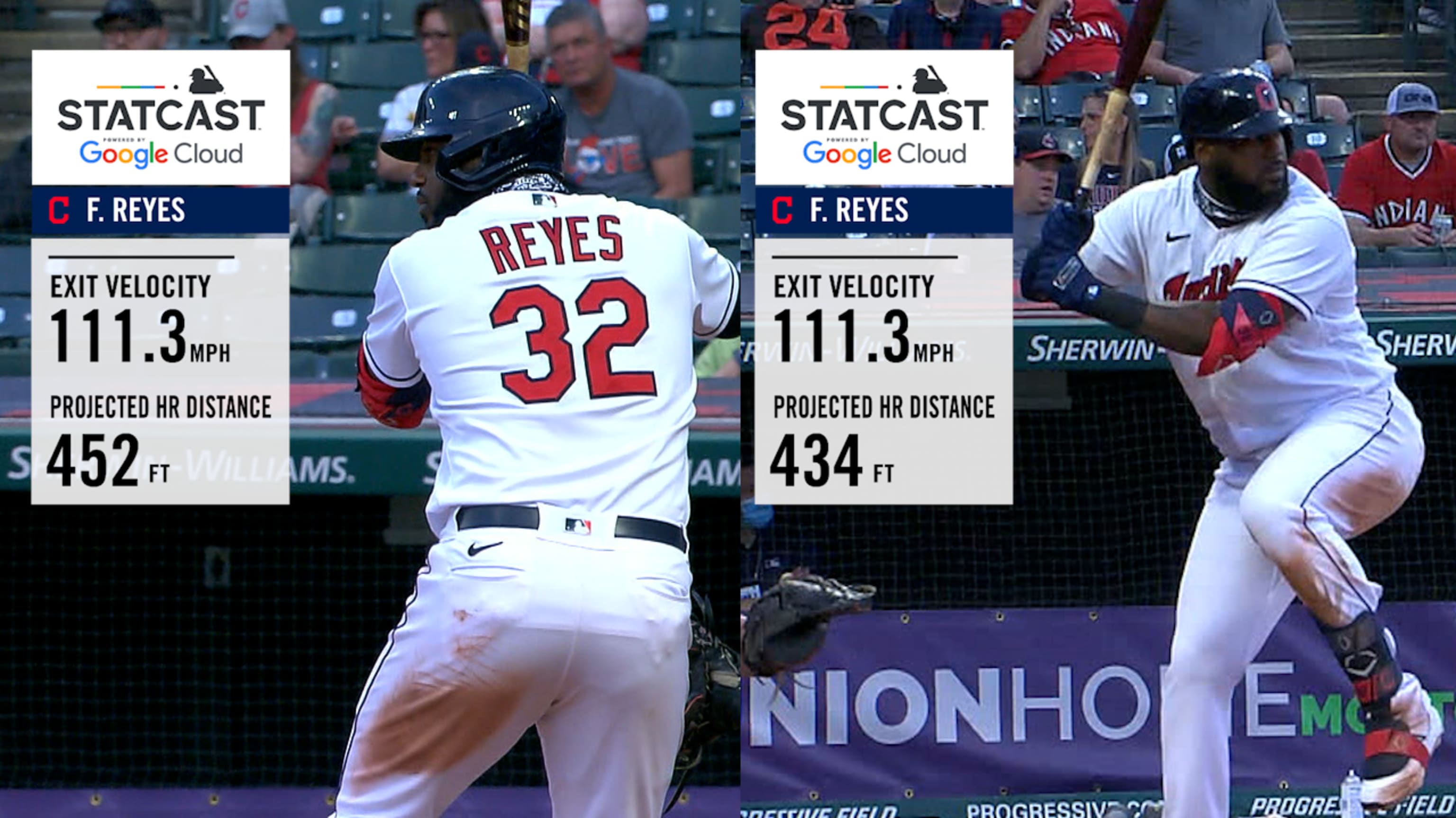 Franmil Reyes 2019 April/May Home Runs 