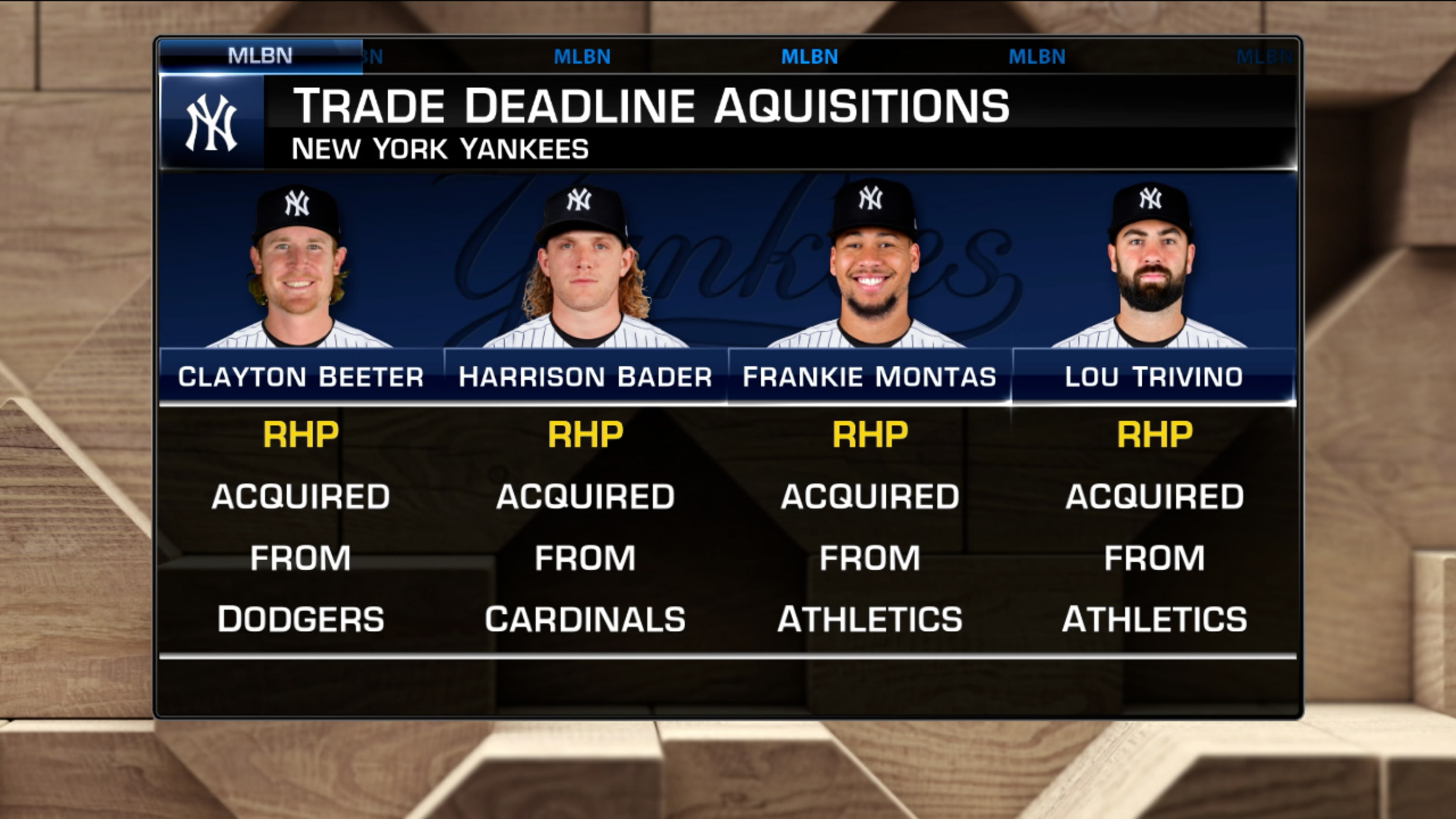 MLB on FOX - TRADE: The New York Yankees are acquiring