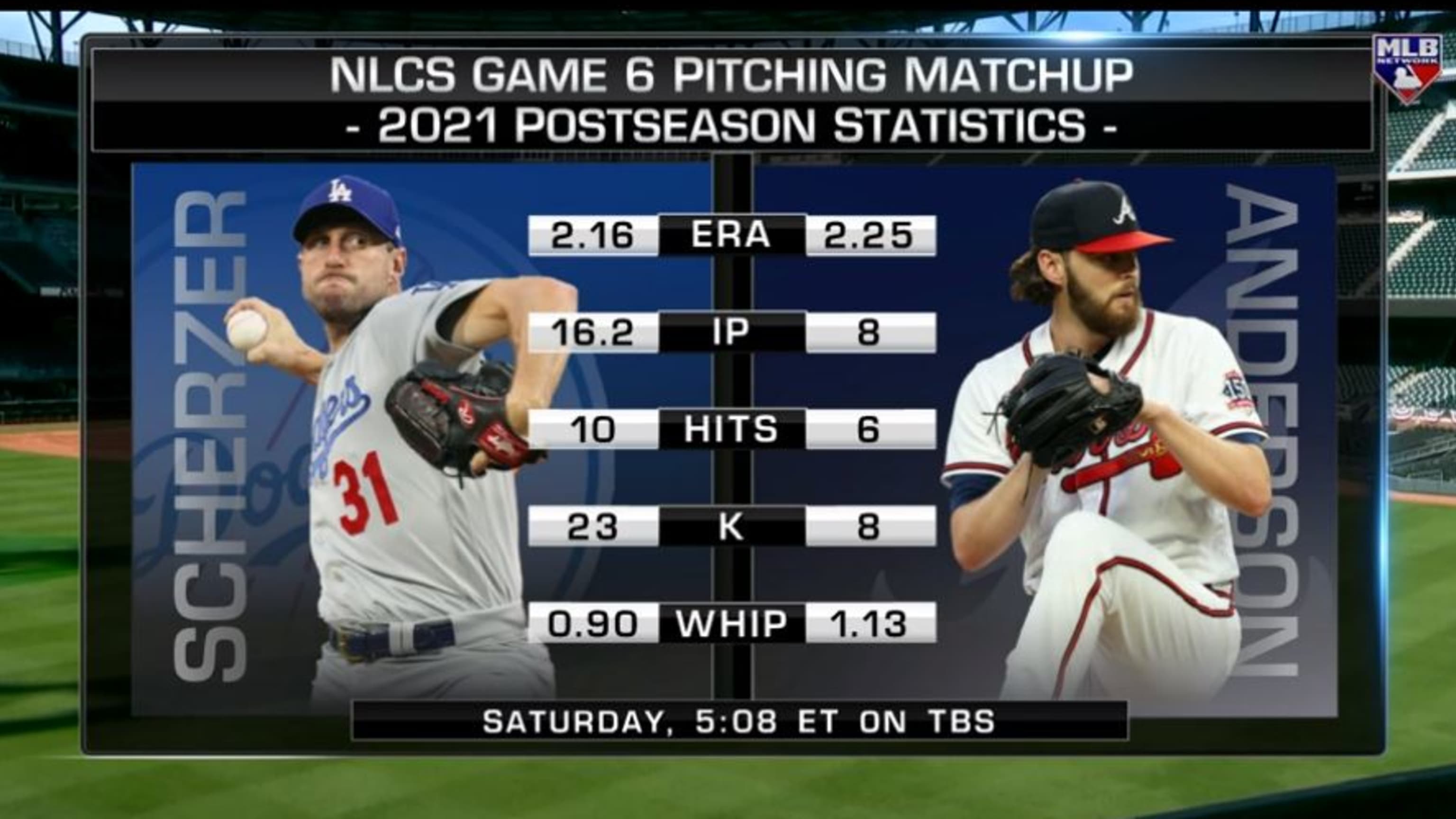 Dodgers Braves NLCS Game 6 roundtable