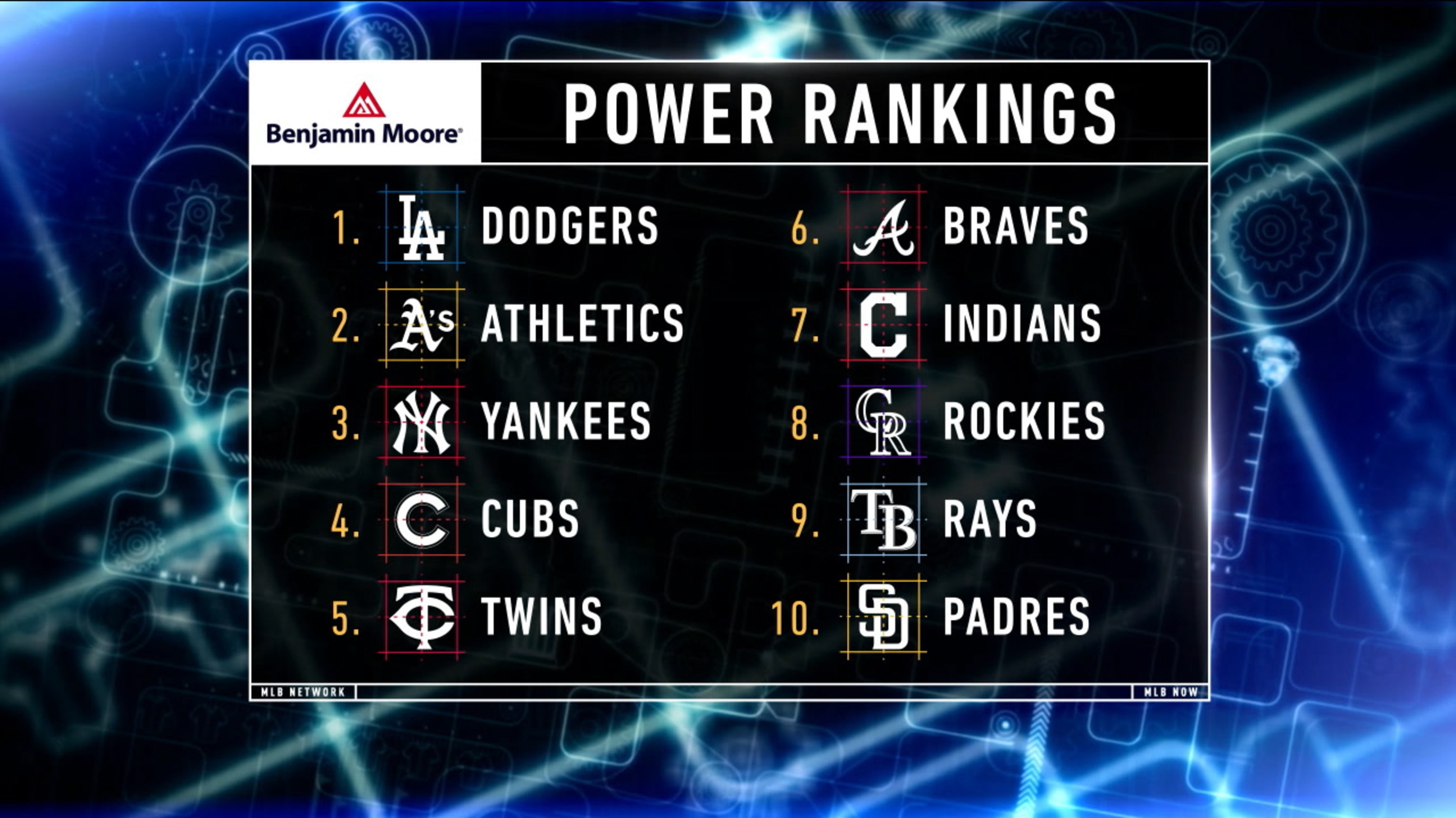 mlb com