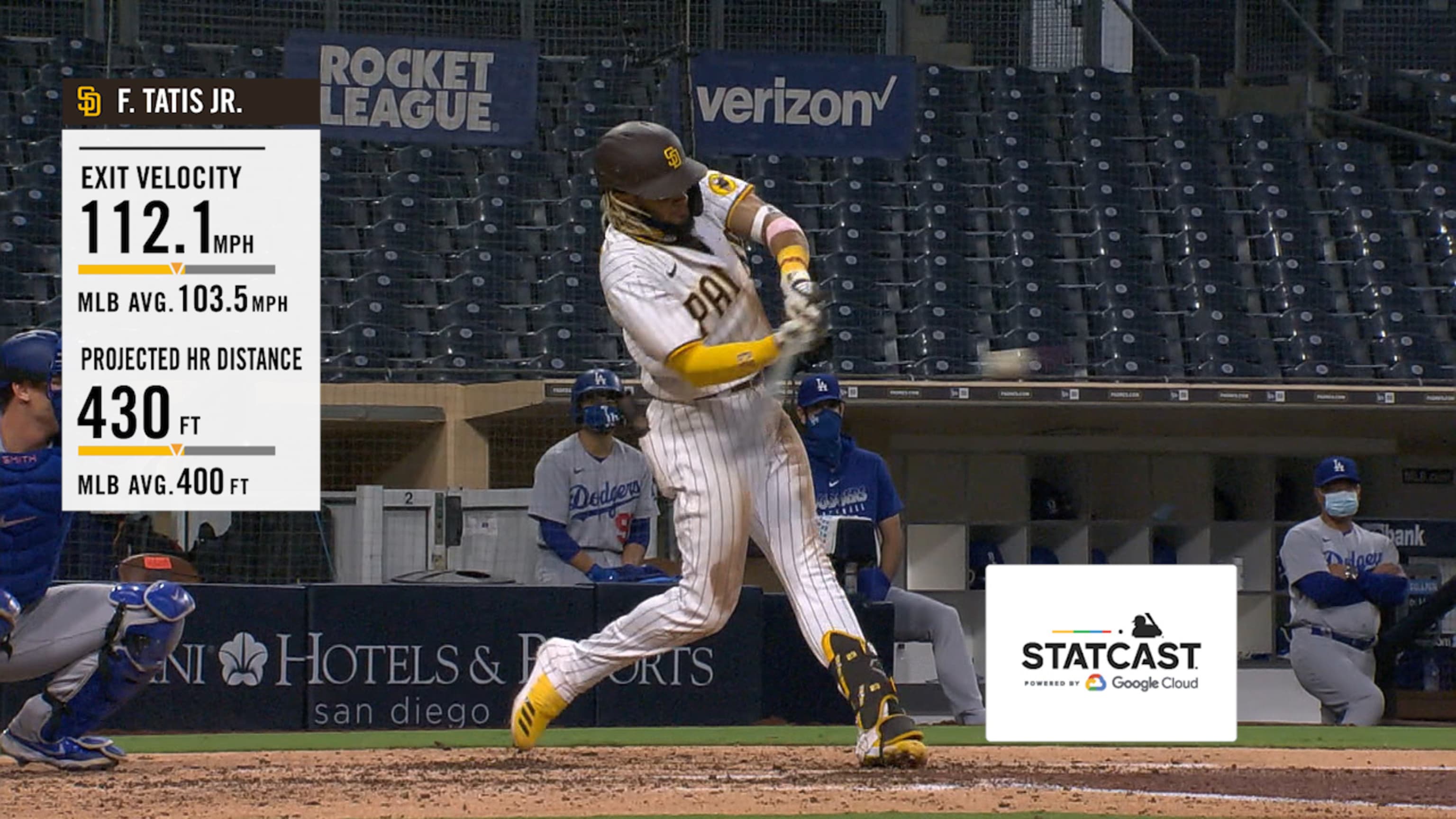 Tatis Jr. la manda 430 pies