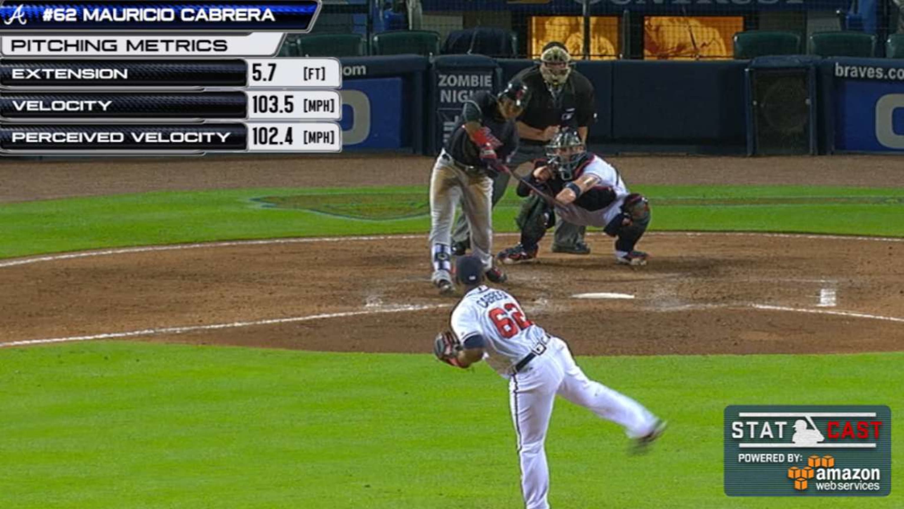 Braves Mauricio Cabrera Throws 103 Mph
