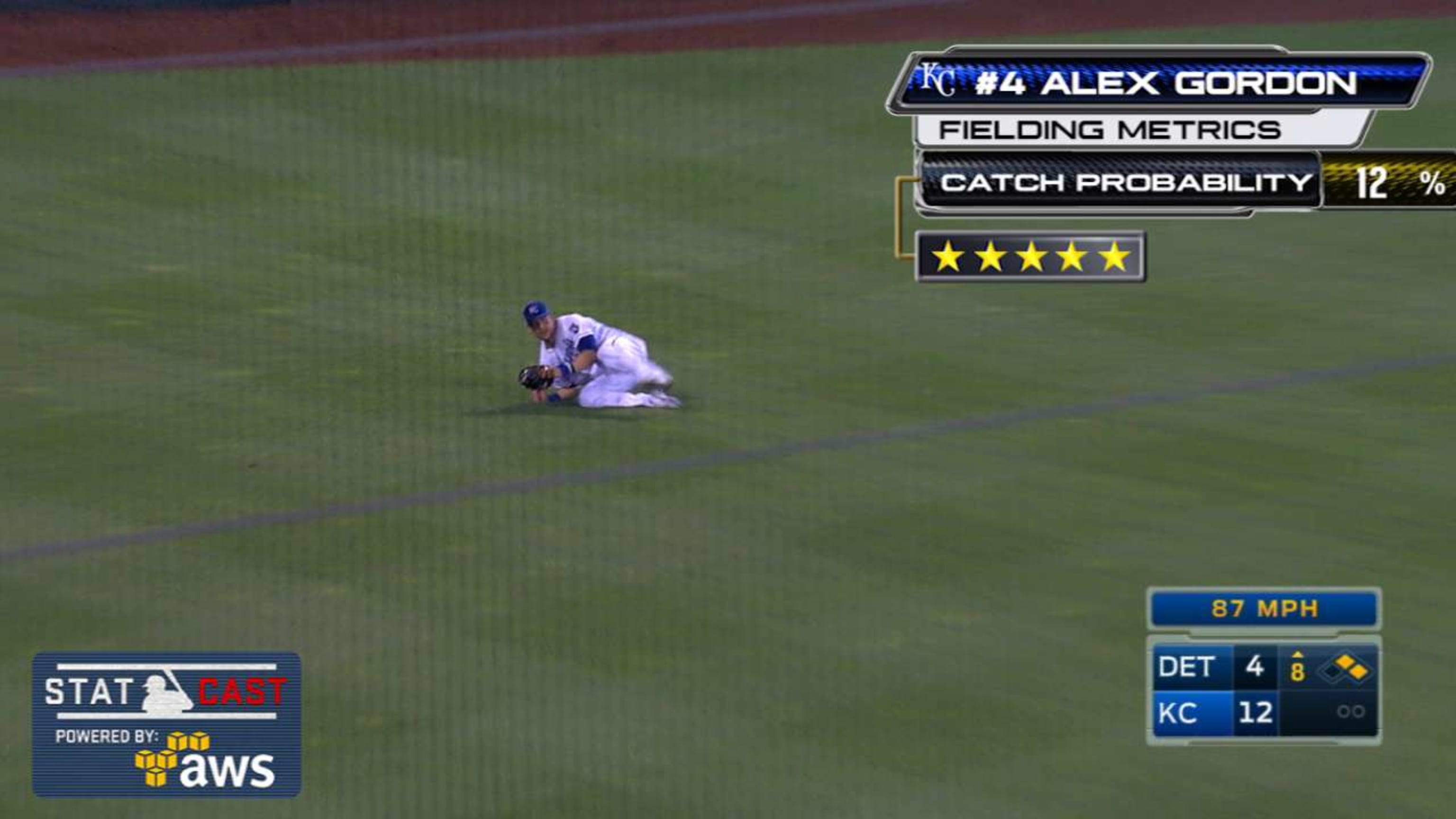 Statcast: Gordon's diving catch
