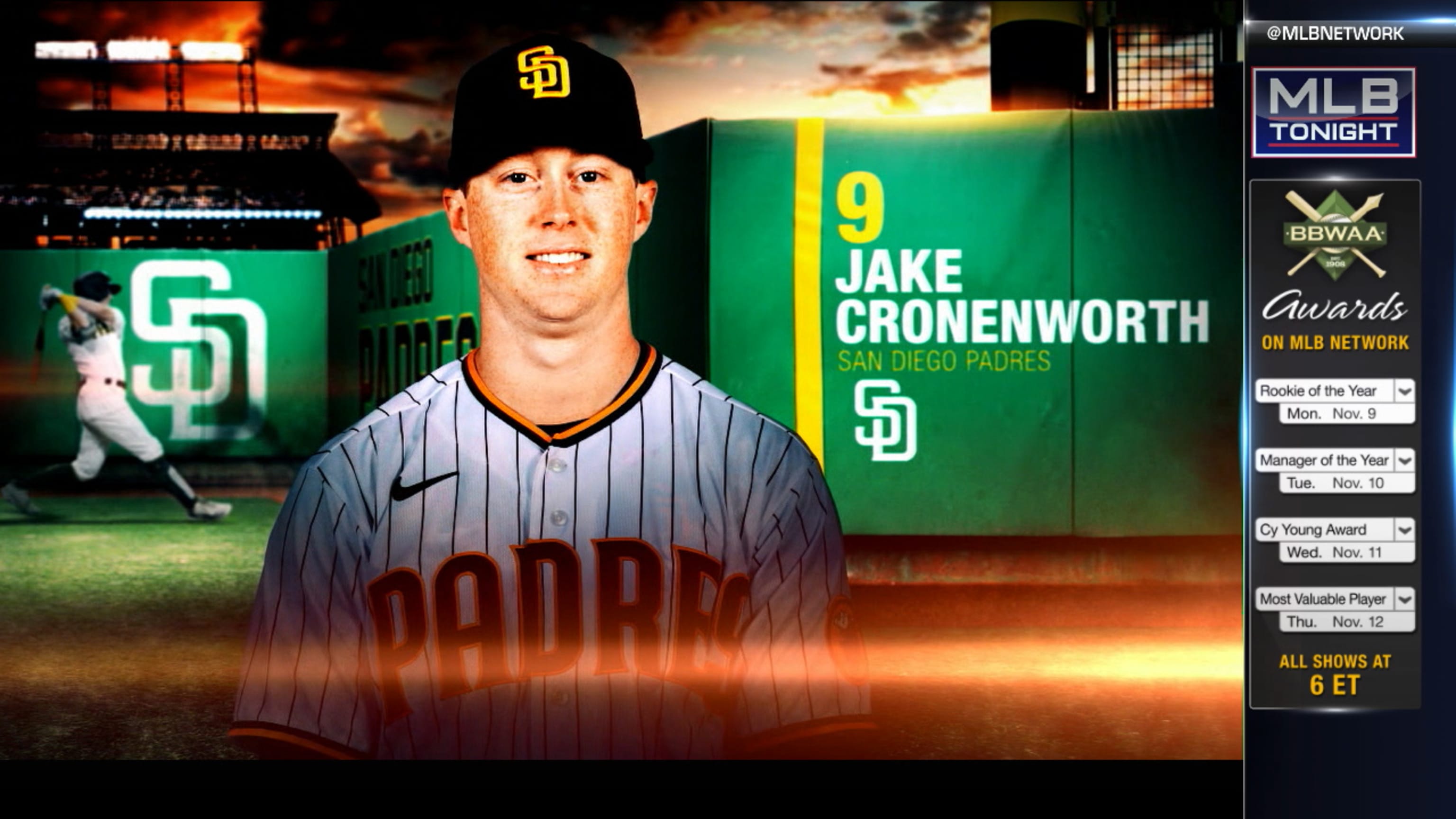 Padres rookie Jake Cronenworth making big impression
