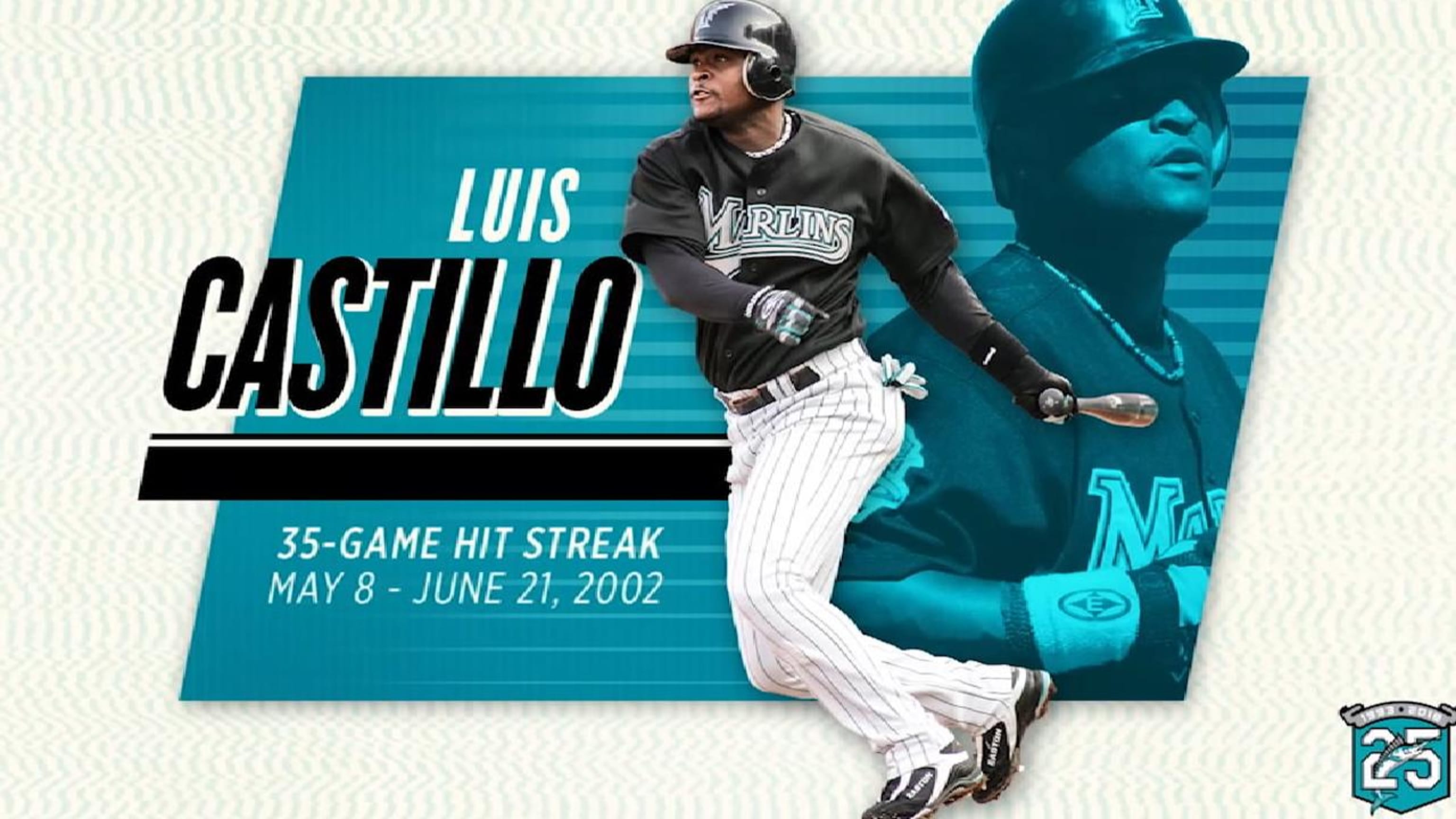 50 Moments — Santiago's Record, 34-Game Hitting Streak Capped